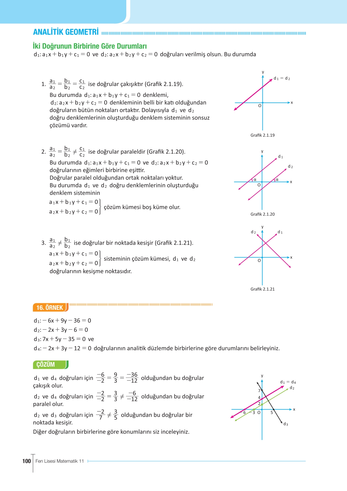 11. Sınıf Meb Yayınları Fen Lisesi Matematik Ders Kitabı Sayfa 100 Cevapları 11. Sınıf Meb Yayınları Fen Lisesi Matematik Ders Kitabı Sayfa 100 Cevapları