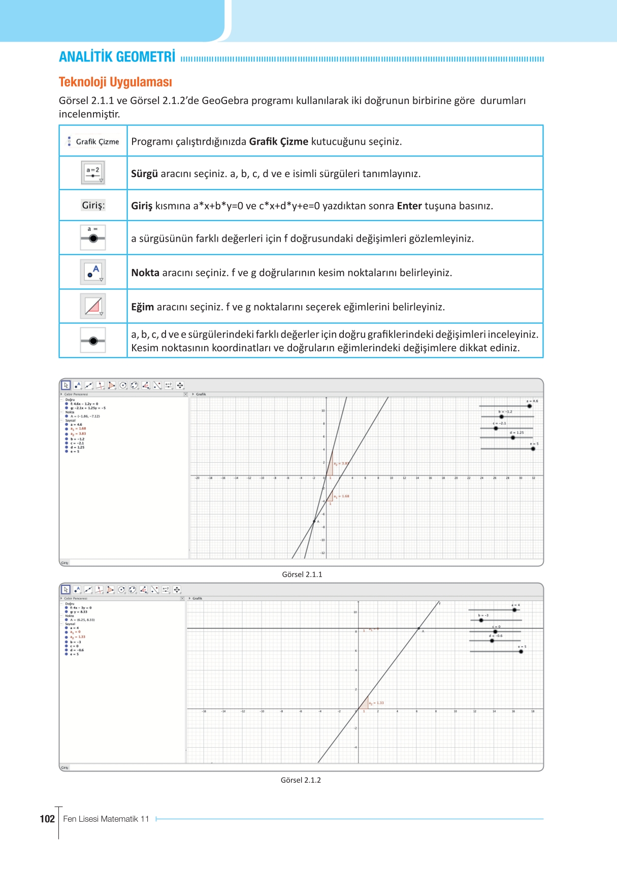 11. Sınıf Meb Yayınları Fen Lisesi Matematik Ders Kitabı Sayfa 102 Cevapları