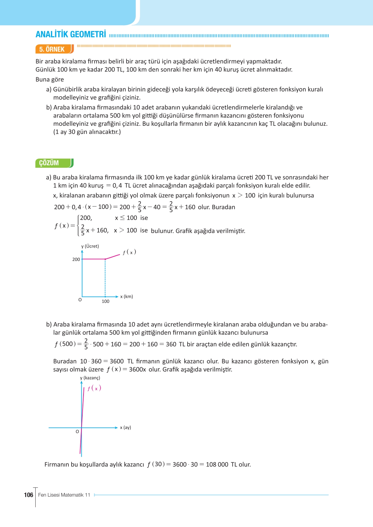 11. Sınıf Meb Yayınları Fen Lisesi Matematik Ders Kitabı Sayfa 106 Cevapları 11. Sınıf Meb Yayınları Fen Lisesi Matematik Ders Kitabı Sayfa 106 Cevapları