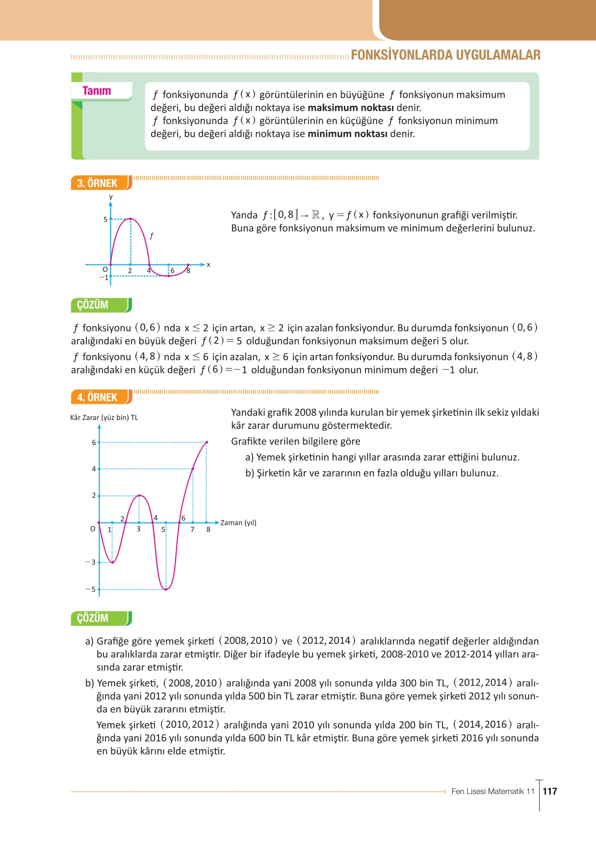 11. Sınıf Meb Yayınları Fen Lisesi Matematik Ders Kitabı Sayfa 117 Cevapları