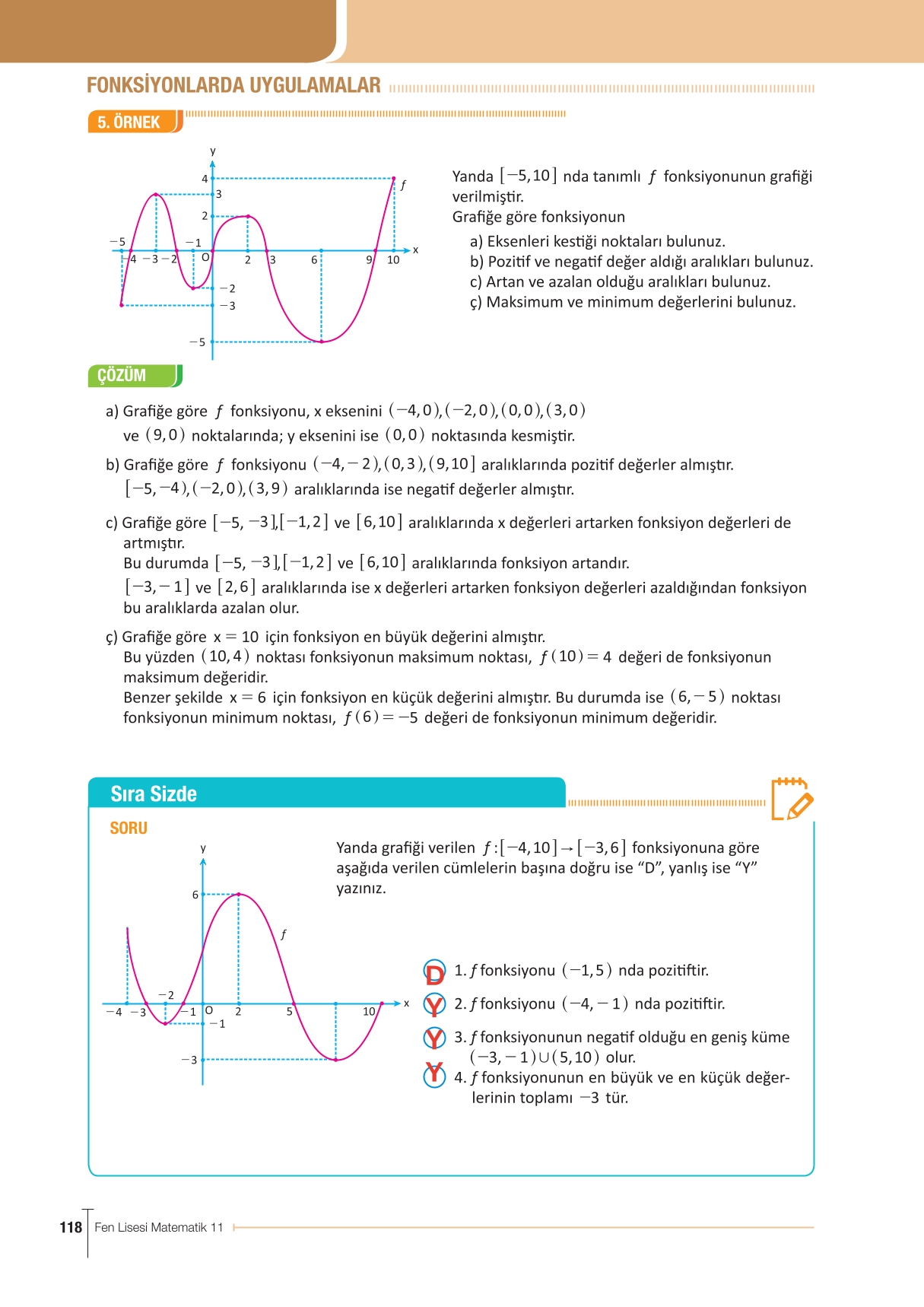 11. Sınıf Meb Yayınları Fen Lisesi Matematik Ders Kitabı Sayfa 118 Cevapları