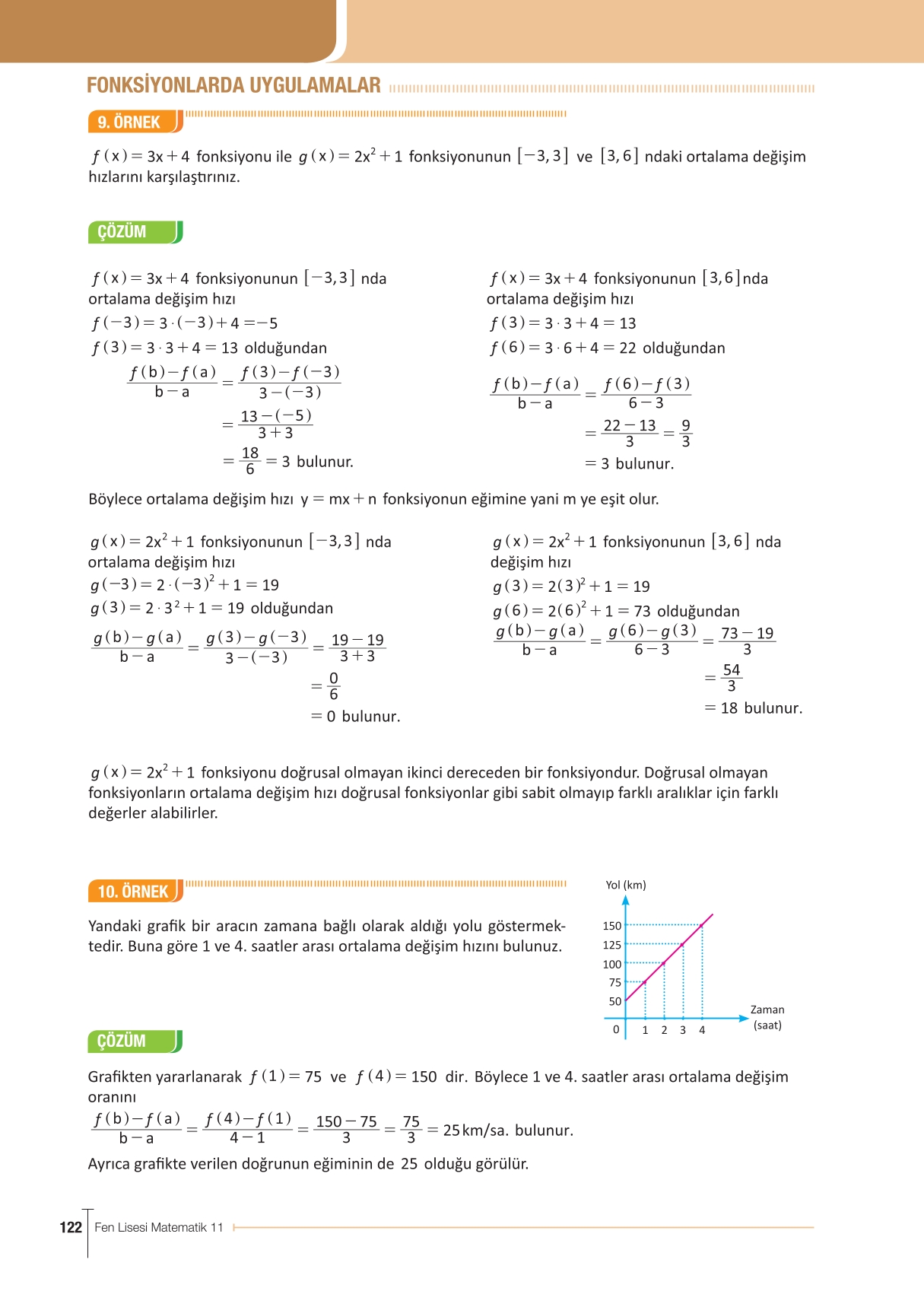 11. Sınıf Meb Yayınları Fen Lisesi Matematik Ders Kitabı Sayfa 122 Cevapları