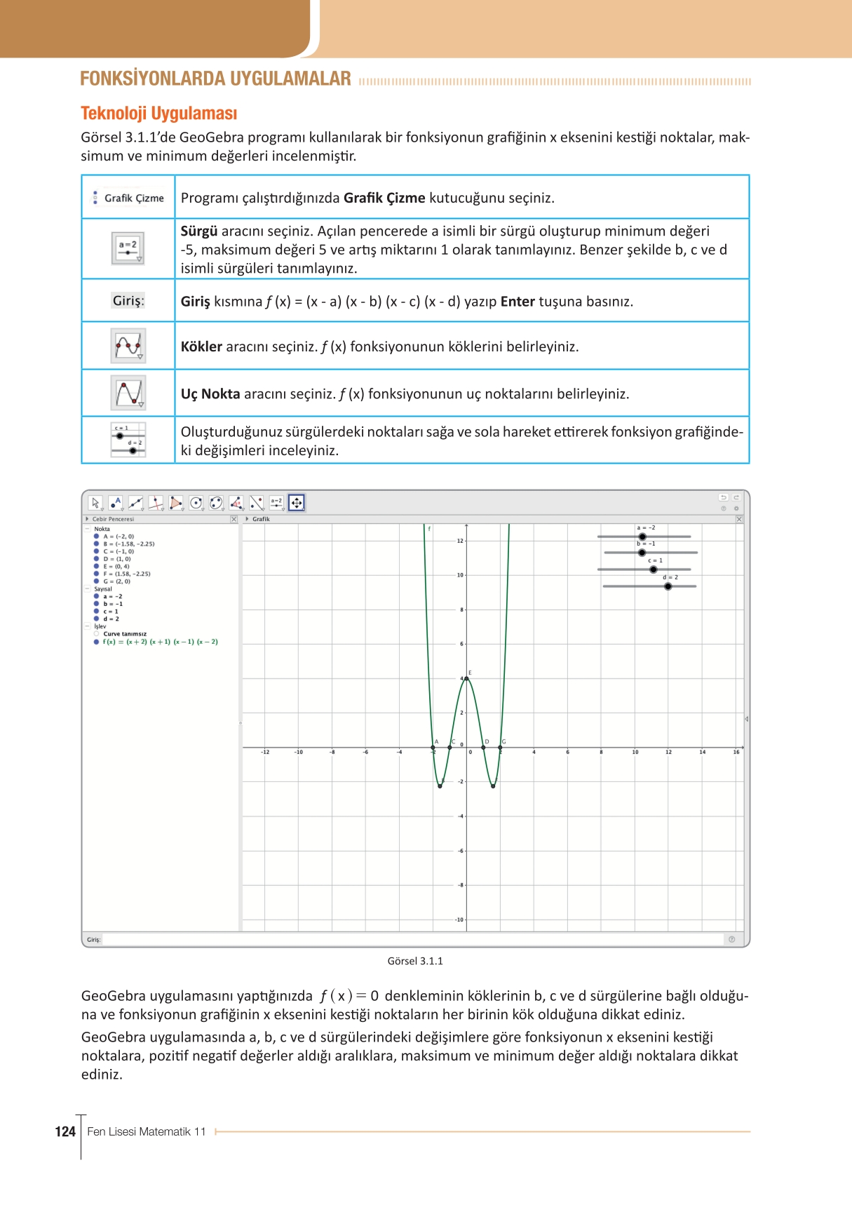 11. Sınıf Meb Yayınları Fen Lisesi Matematik Ders Kitabı Sayfa 124 Cevapları 11. Sınıf Meb Yayınları Fen Lisesi Matematik Ders Kitabı Sayfa 124 Cevapları