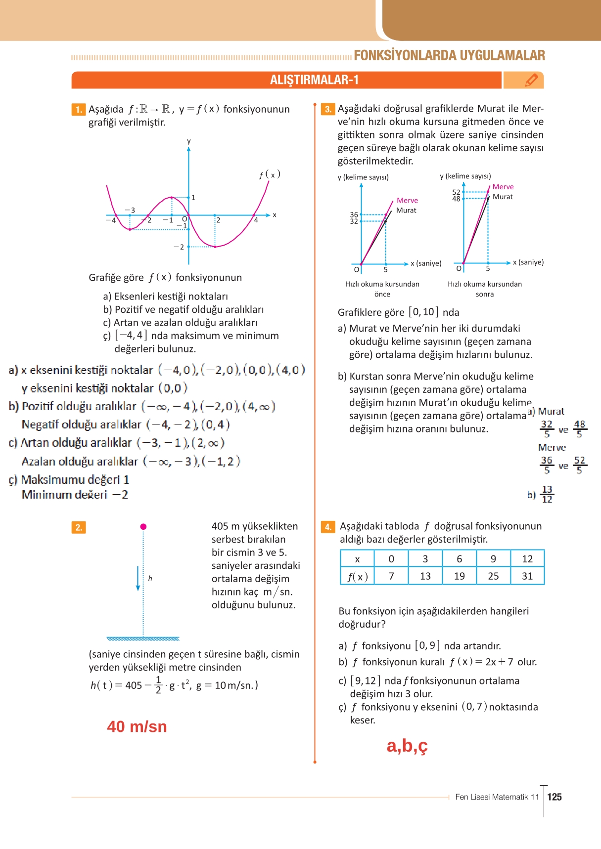 11. Sınıf Meb Yayınları Fen Lisesi Matematik Ders Kitabı Sayfa 125 Cevapları 11. Sınıf Meb Yayınları Fen Lisesi Matematik Ders Kitabı Sayfa 125 Cevapları