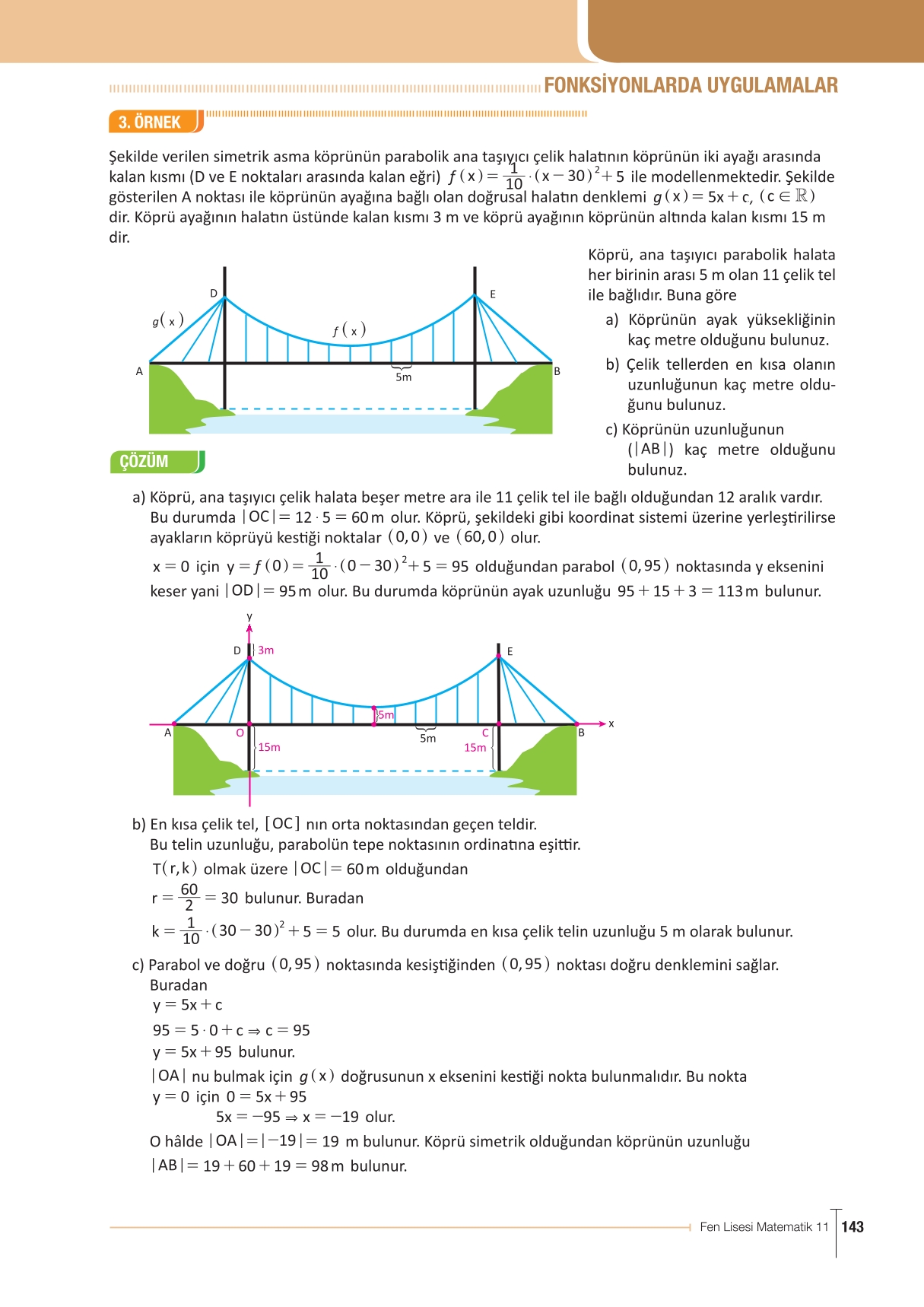 11. Sınıf Meb Yayınları Fen Lisesi Matematik Ders Kitabı Sayfa 143 Cevapları
