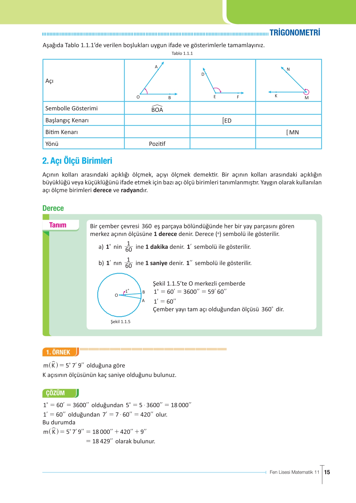 11. Sınıf Meb Yayınları Fen Lisesi Matematik Ders Kitabı Sayfa 15 Cevapları