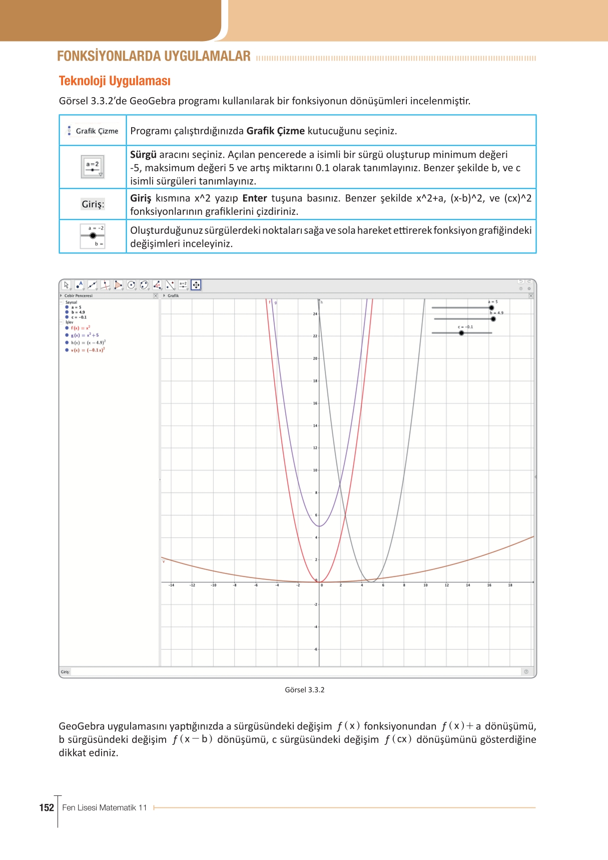 11. Sınıf Meb Yayınları Fen Lisesi Matematik Ders Kitabı Sayfa 152 Cevapları 11. Sınıf Meb Yayınları Fen Lisesi Matematik Ders Kitabı Sayfa 152 Cevapları
