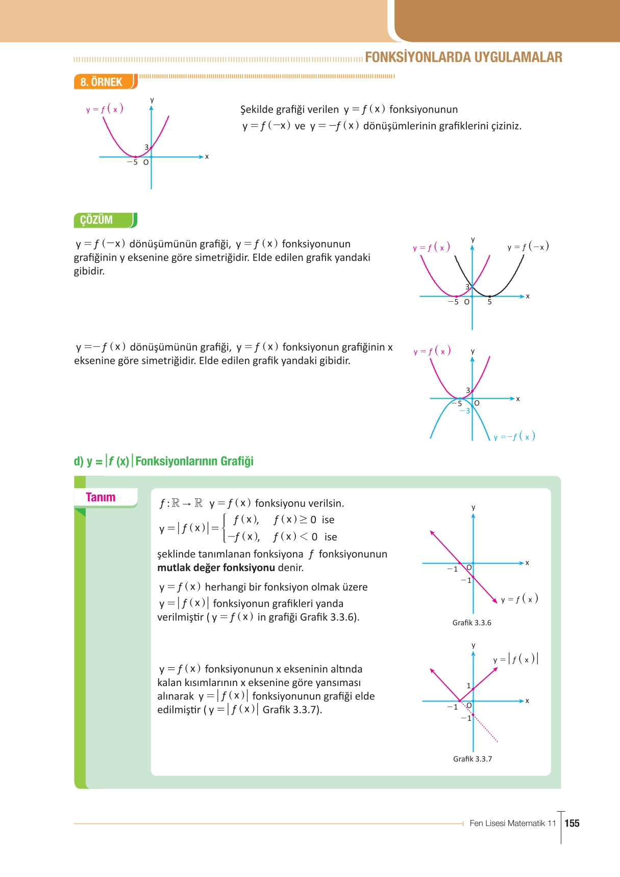 11. Sınıf Meb Yayınları Fen Lisesi Matematik Ders Kitabı Sayfa 155 Cevapları