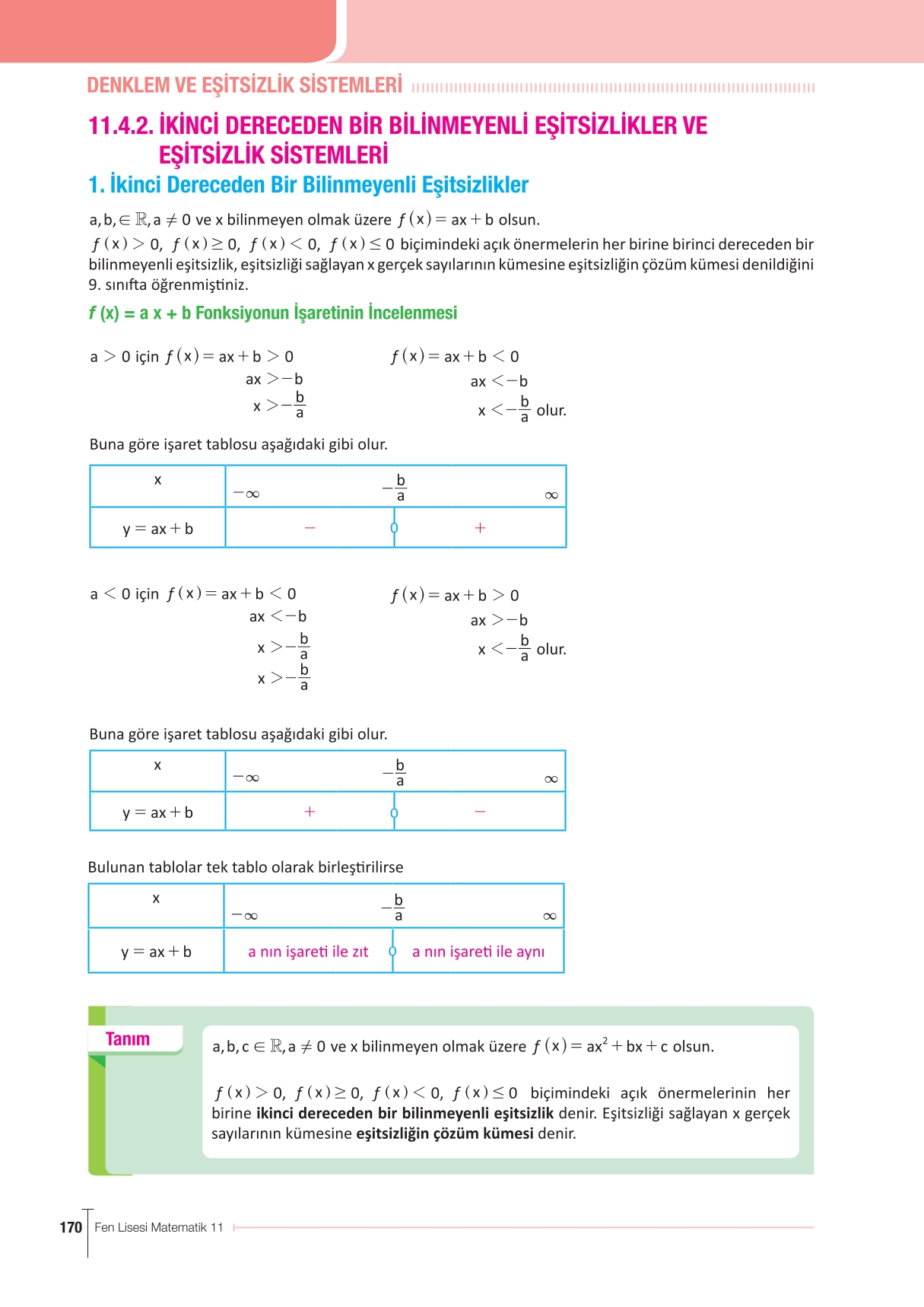 11. Sınıf Meb Yayınları Fen Lisesi Matematik Ders Kitabı Sayfa 170 Cevapları
