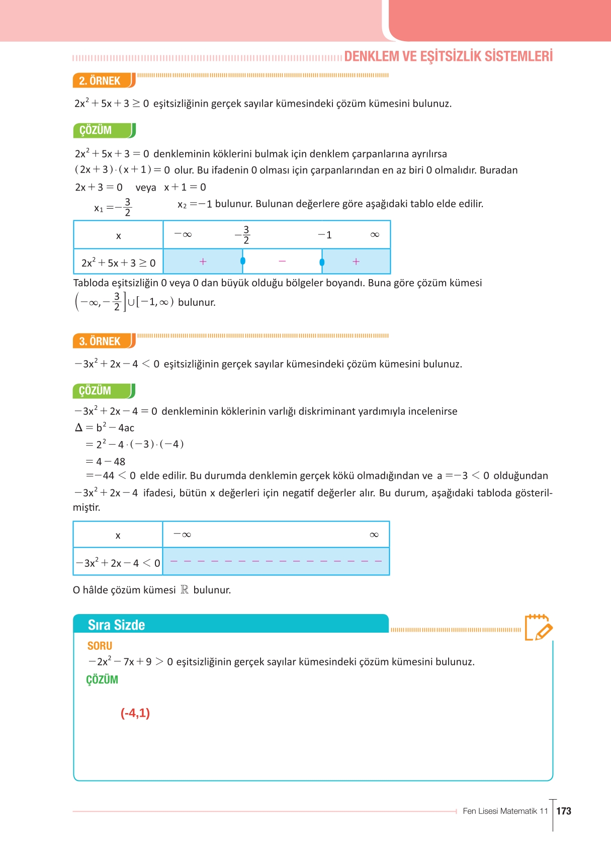 11. Sınıf Meb Yayınları Fen Lisesi Matematik Ders Kitabı Sayfa 173 Cevapları