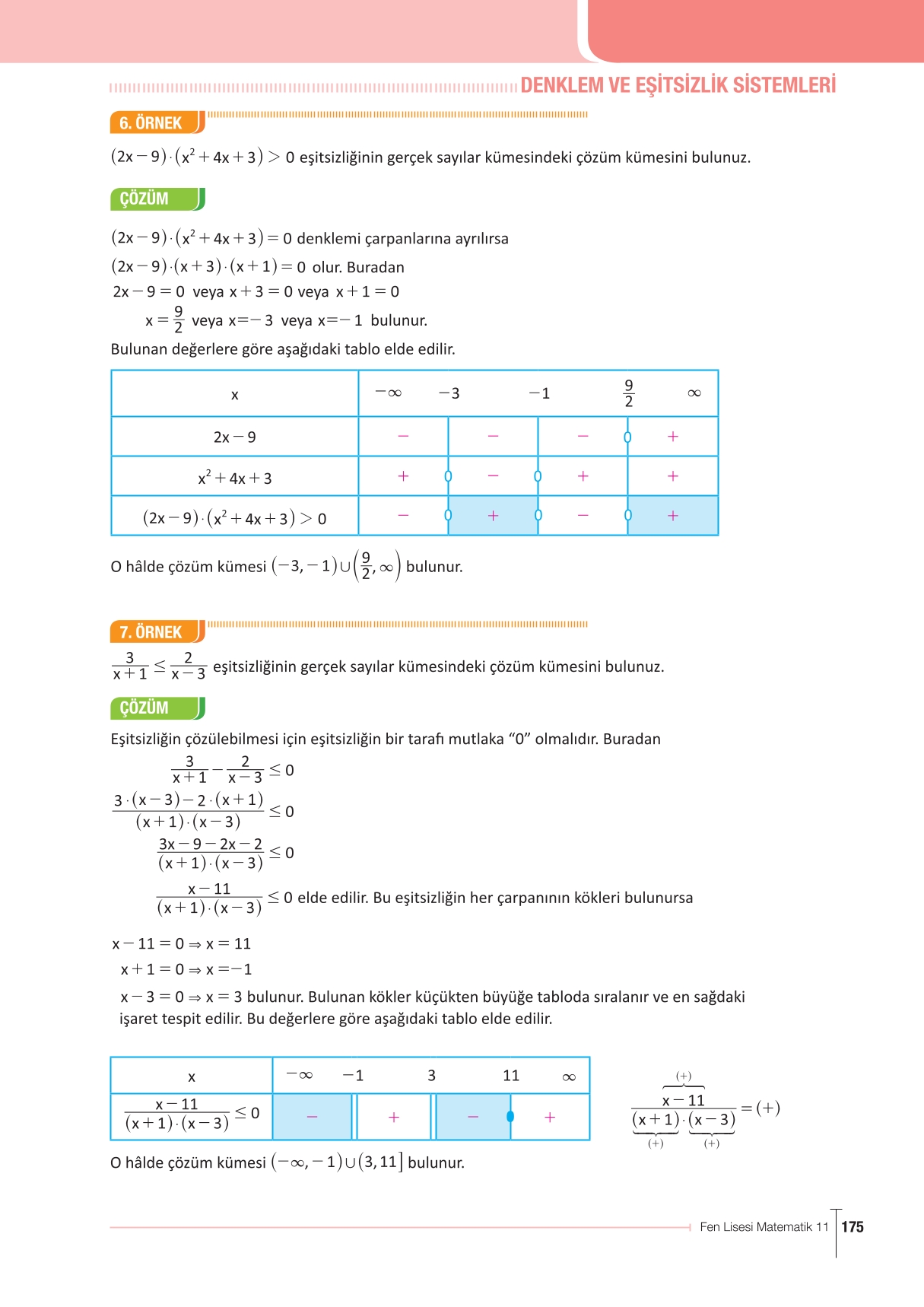 11. Sınıf Meb Yayınları Fen Lisesi Matematik Ders Kitabı Sayfa 175 Cevapları