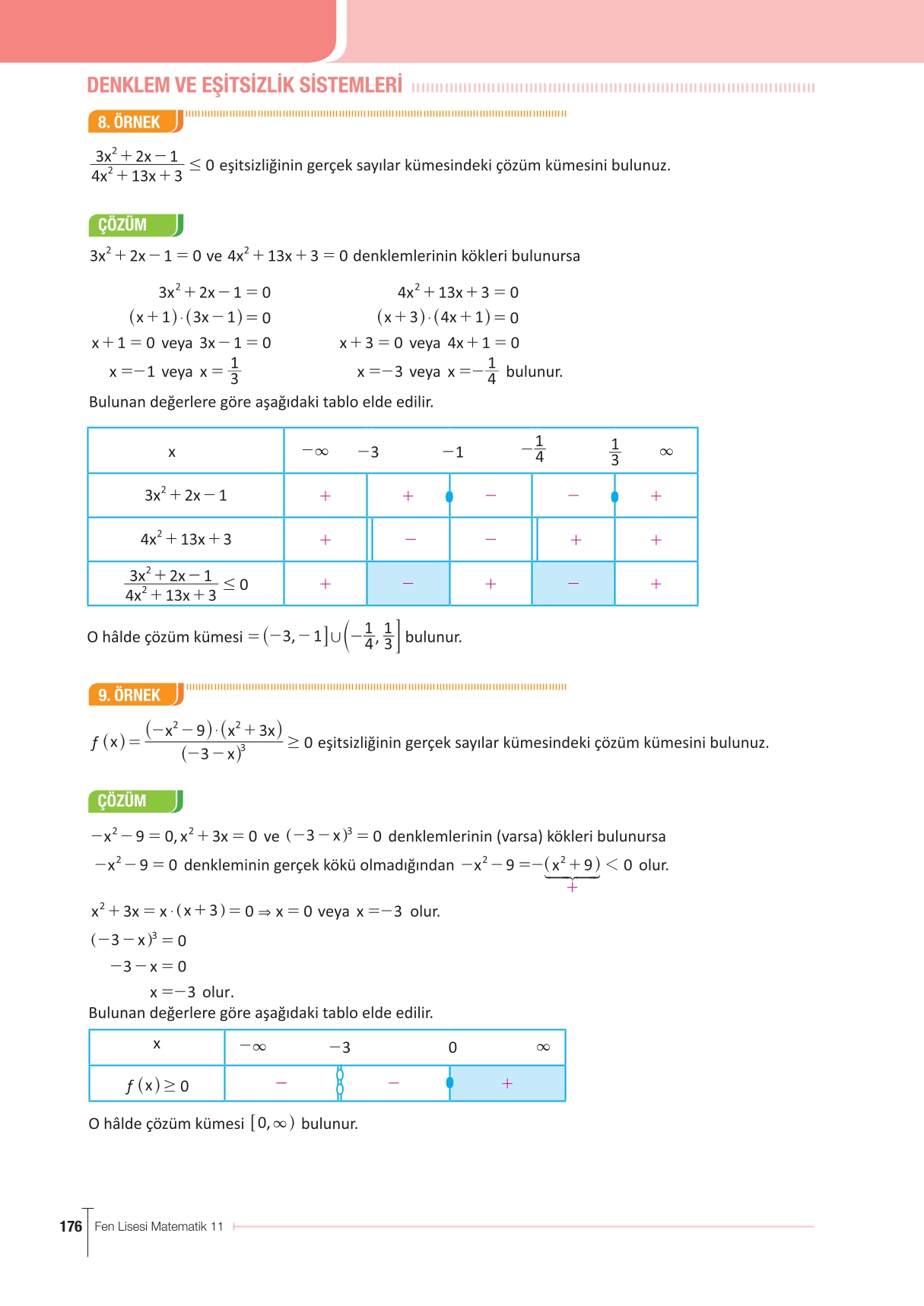 11. Sınıf Meb Yayınları Fen Lisesi Matematik Ders Kitabı Sayfa 176 Cevapları
