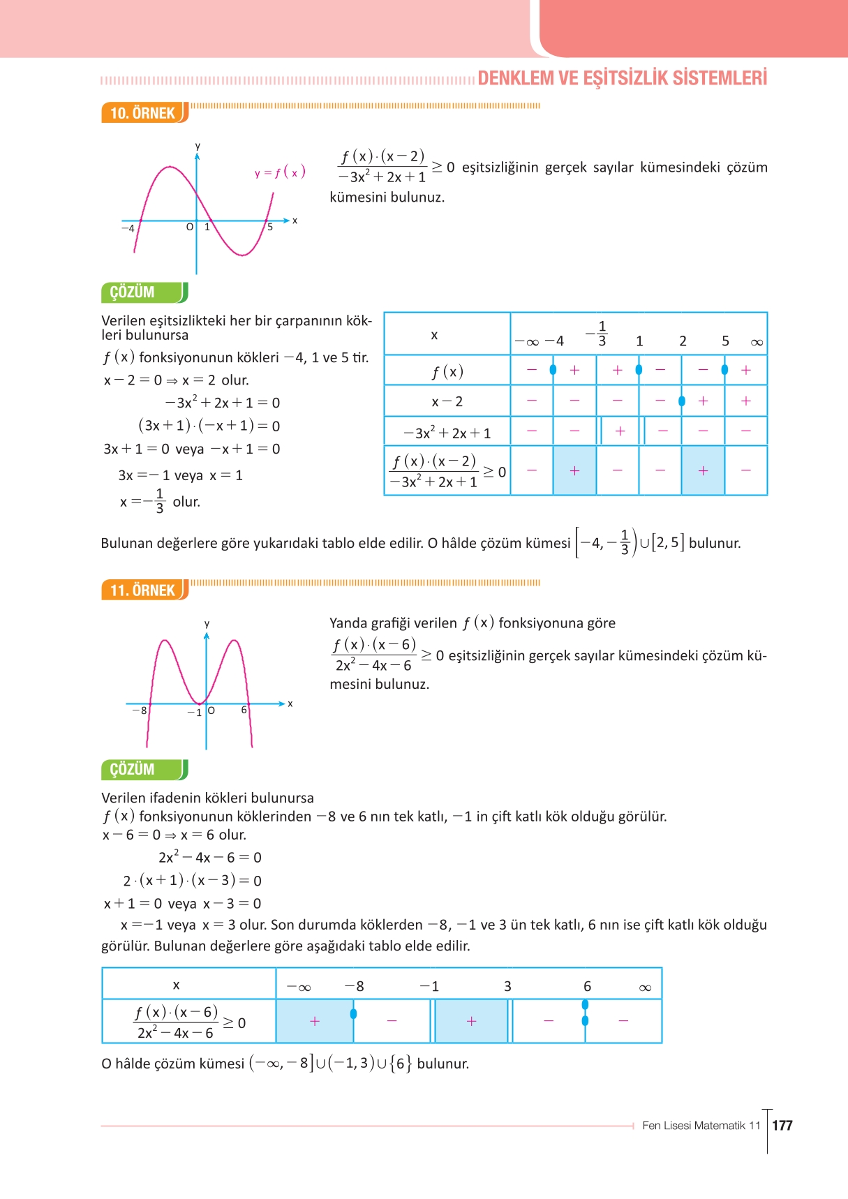 11. Sınıf Meb Yayınları Fen Lisesi Matematik Ders Kitabı Sayfa 177 Cevapları