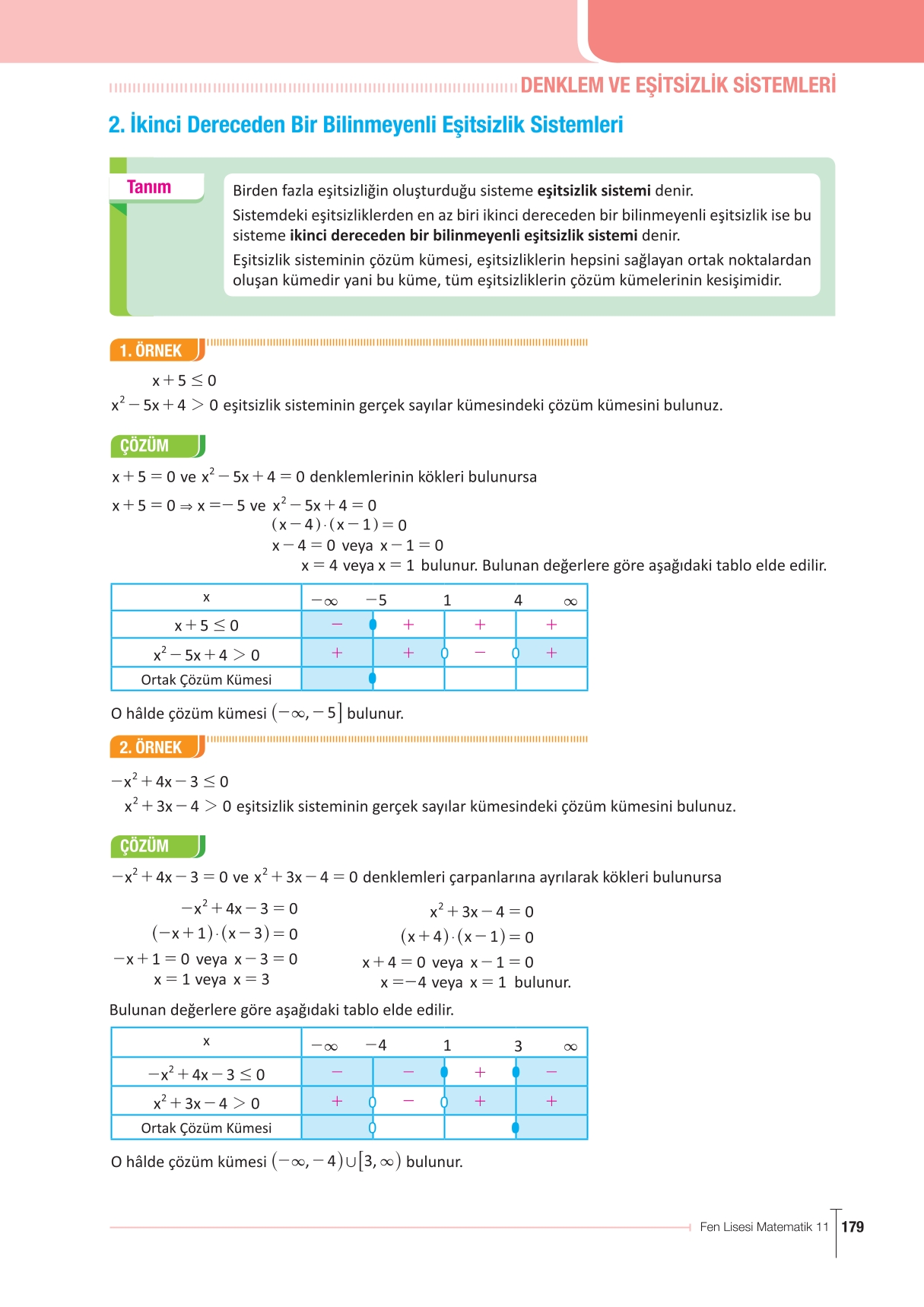 11. Sınıf Meb Yayınları Fen Lisesi Matematik Ders Kitabı Sayfa 179 Cevapları