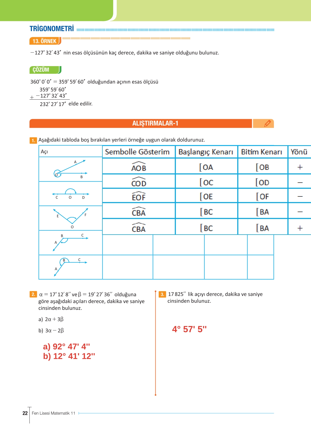 11. Sınıf Meb Yayınları Fen Lisesi Matematik Ders Kitabı Sayfa 22 Cevapları 11. Sınıf Meb Yayınları Fen Lisesi Matematik Ders Kitabı Sayfa 22 Cevapları