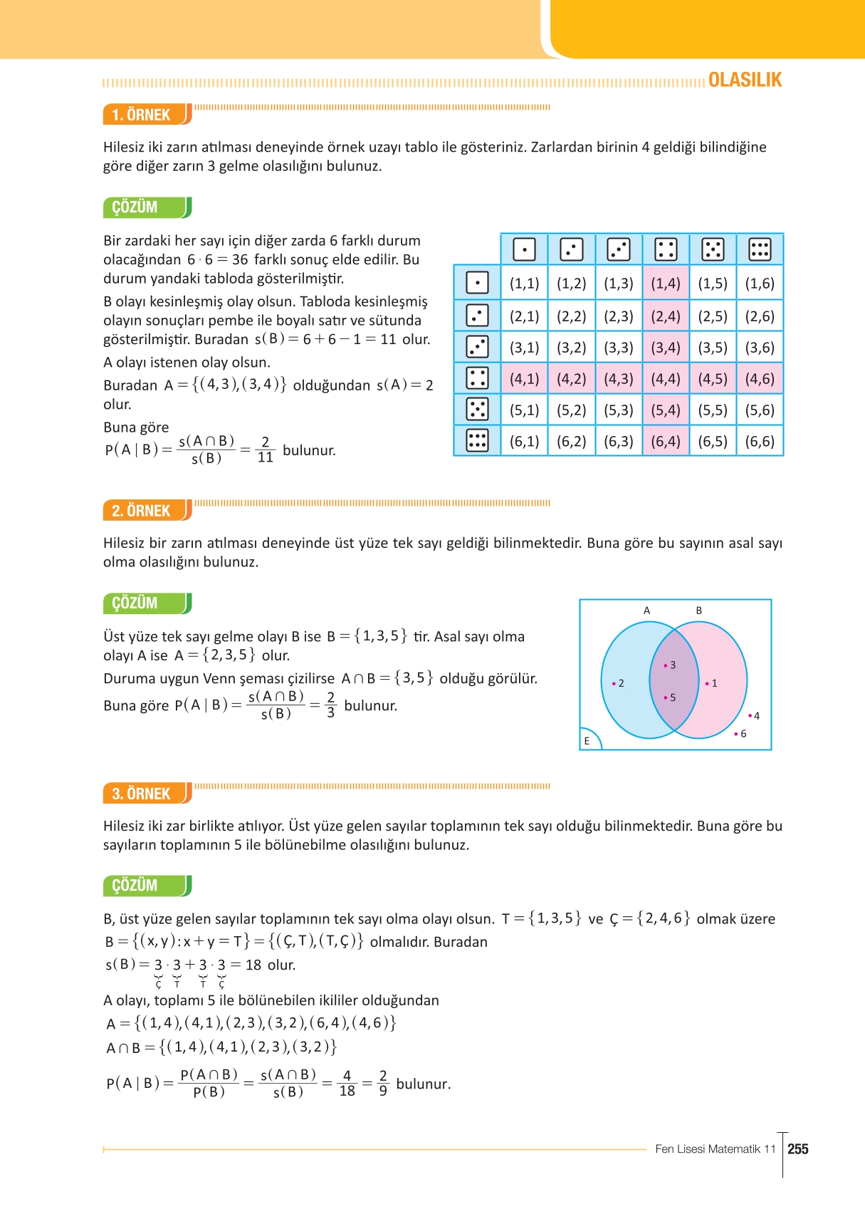 11. Sınıf Meb Yayınları Fen Lisesi Matematik Ders Kitabı Sayfa 255 Cevapları 11. Sınıf Meb Yayınları Fen Lisesi Matematik Ders Kitabı Sayfa 255 Cevapları