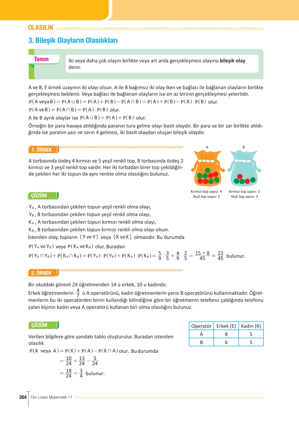 11. Sınıf Meb Yayınları Fen Lisesi Matematik Ders Kitabı Sayfa 264 Cevapları