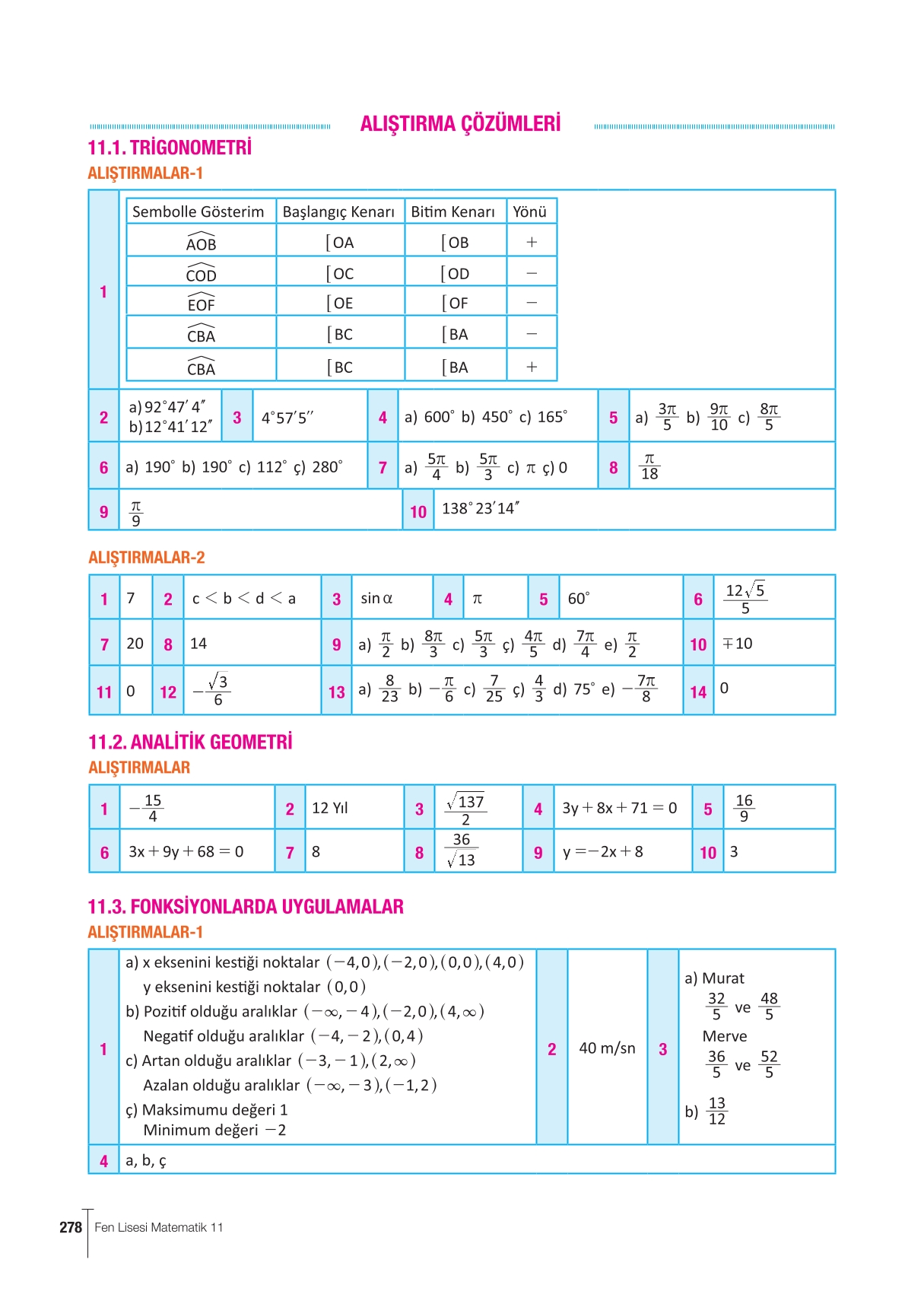 11. Sınıf Meb Yayınları Fen Lisesi Matematik Ders Kitabı Sayfa 278 Cevapları 11. Sınıf Meb Yayınları Fen Lisesi Matematik Ders Kitabı Sayfa 278 Cevapları