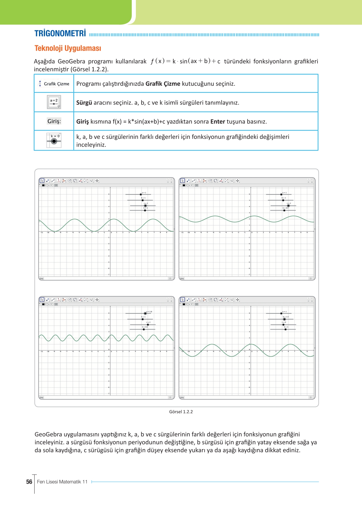11. Sınıf Meb Yayınları Fen Lisesi Matematik Ders Kitabı Sayfa 56 Cevapları 11. Sınıf Meb Yayınları Fen Lisesi Matematik Ders Kitabı Sayfa 56 Cevapları