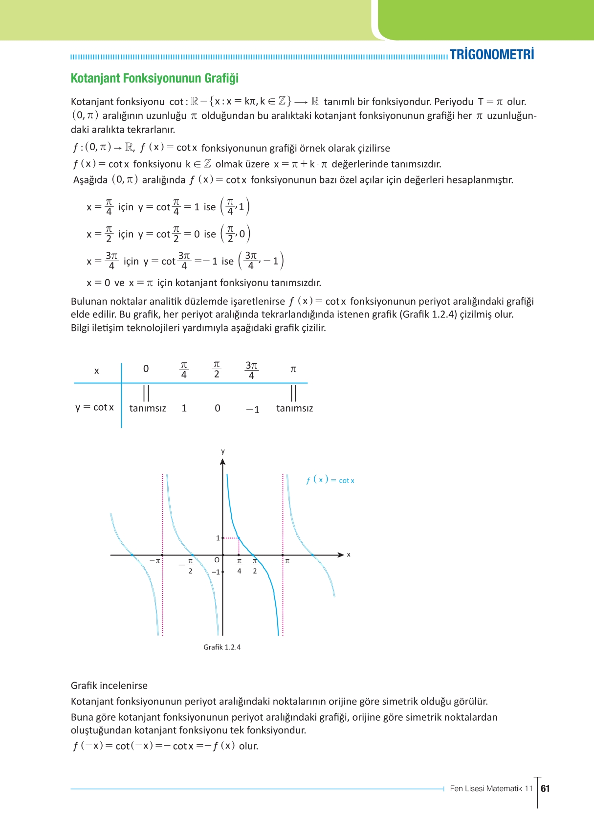 11. Sınıf Meb Yayınları Fen Lisesi Matematik Ders Kitabı Sayfa 61 Cevapları