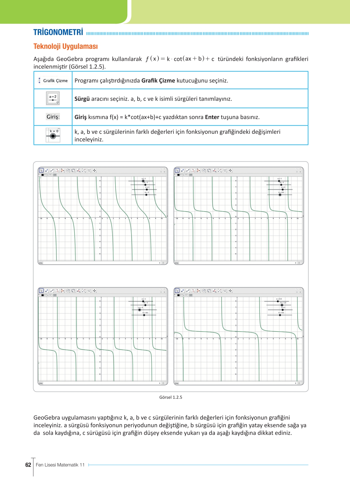 11. Sınıf Meb Yayınları Fen Lisesi Matematik Ders Kitabı Sayfa 62 Cevapları