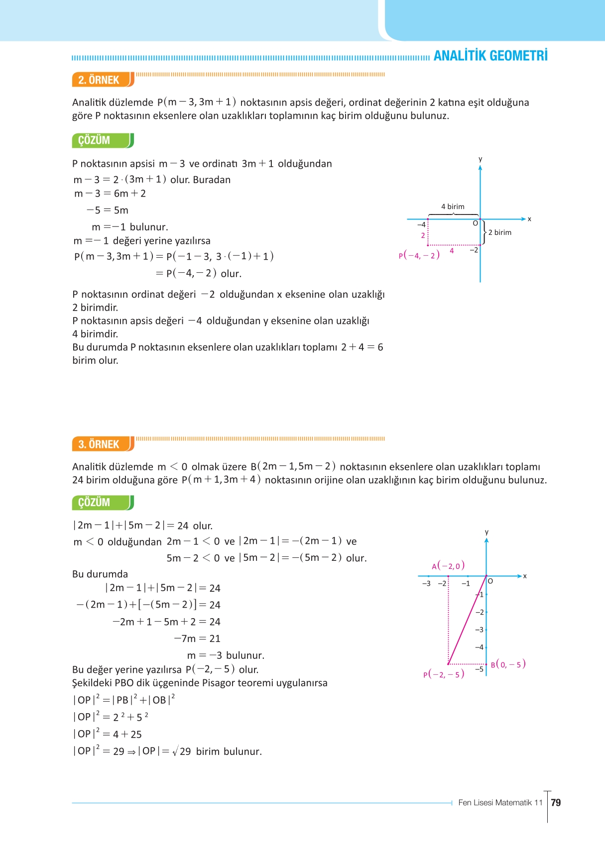 11. Sınıf Meb Yayınları Fen Lisesi Matematik Ders Kitabı Sayfa 79 Cevapları