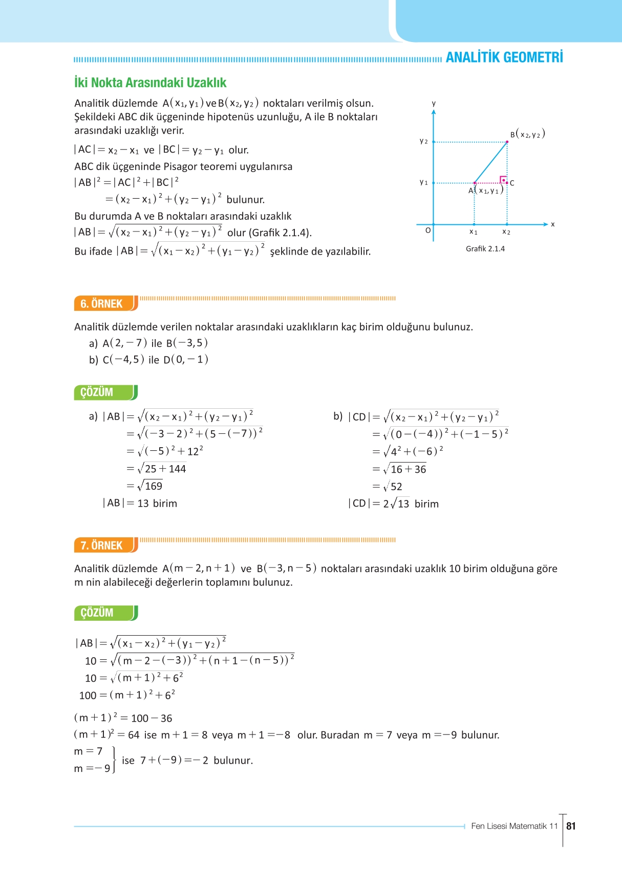 11. Sınıf Meb Yayınları Fen Lisesi Matematik Ders Kitabı Sayfa 81 Cevapları