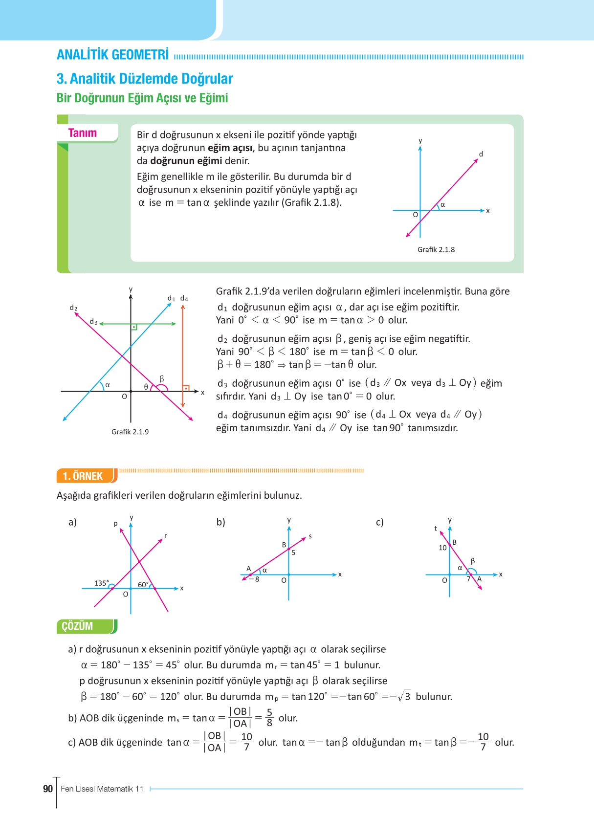 11. Sınıf Meb Yayınları Fen Lisesi Matematik Ders Kitabı Sayfa 90 Cevapları