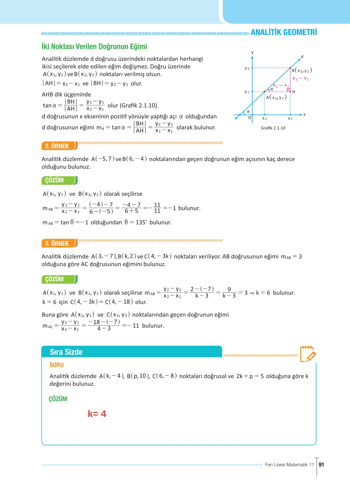 11. Sınıf Meb Yayınları Fen Lisesi Matematik Ders Kitabı Sayfa 91 Cevapları