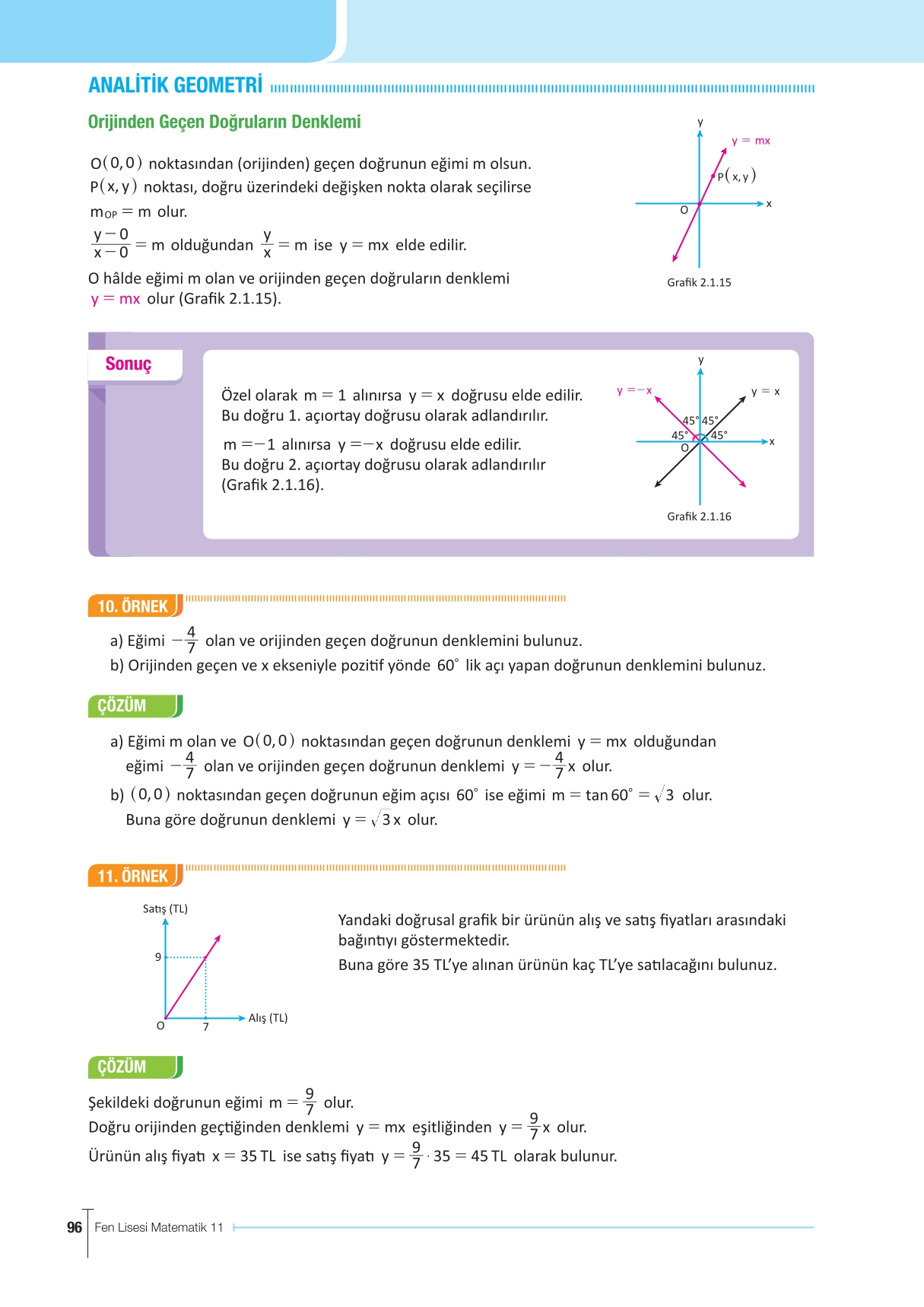 11. Sınıf Meb Yayınları Fen Lisesi Matematik Ders Kitabı Sayfa 96 Cevapları 11. Sınıf Meb Yayınları Fen Lisesi Matematik Ders Kitabı Sayfa 96 Cevapları