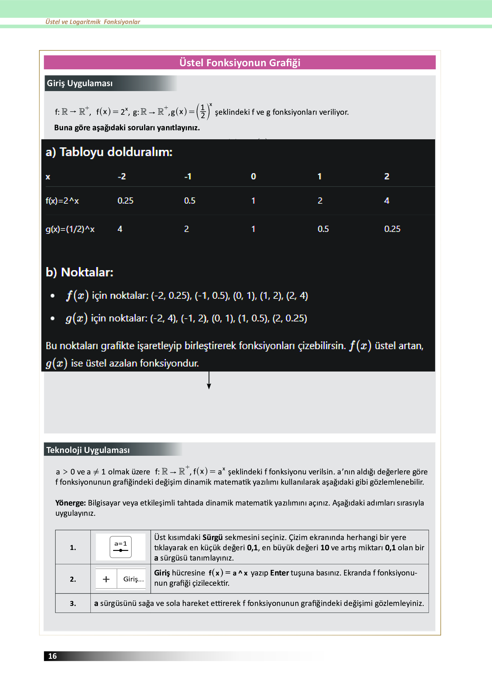 12. Sınıf Meb Yayınları Fen Lisesi Matematik Ders Kitabı Sayfa 16 Cevapları