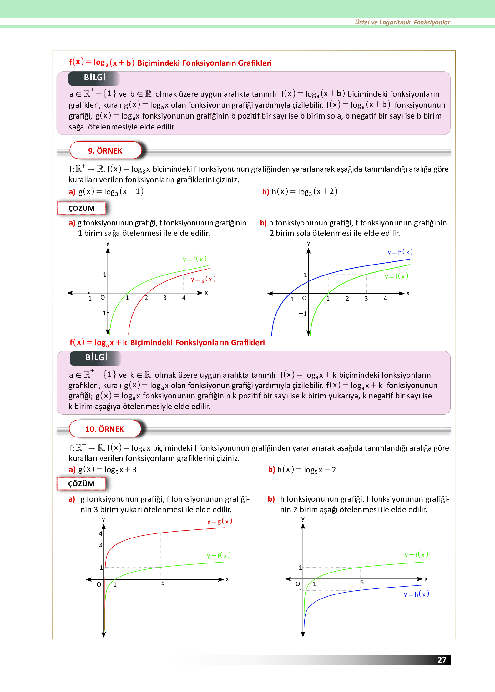 12. Sınıf Meb Yayınları Fen Lisesi Matematik Ders Kitabı Sayfa 27 Cevapları