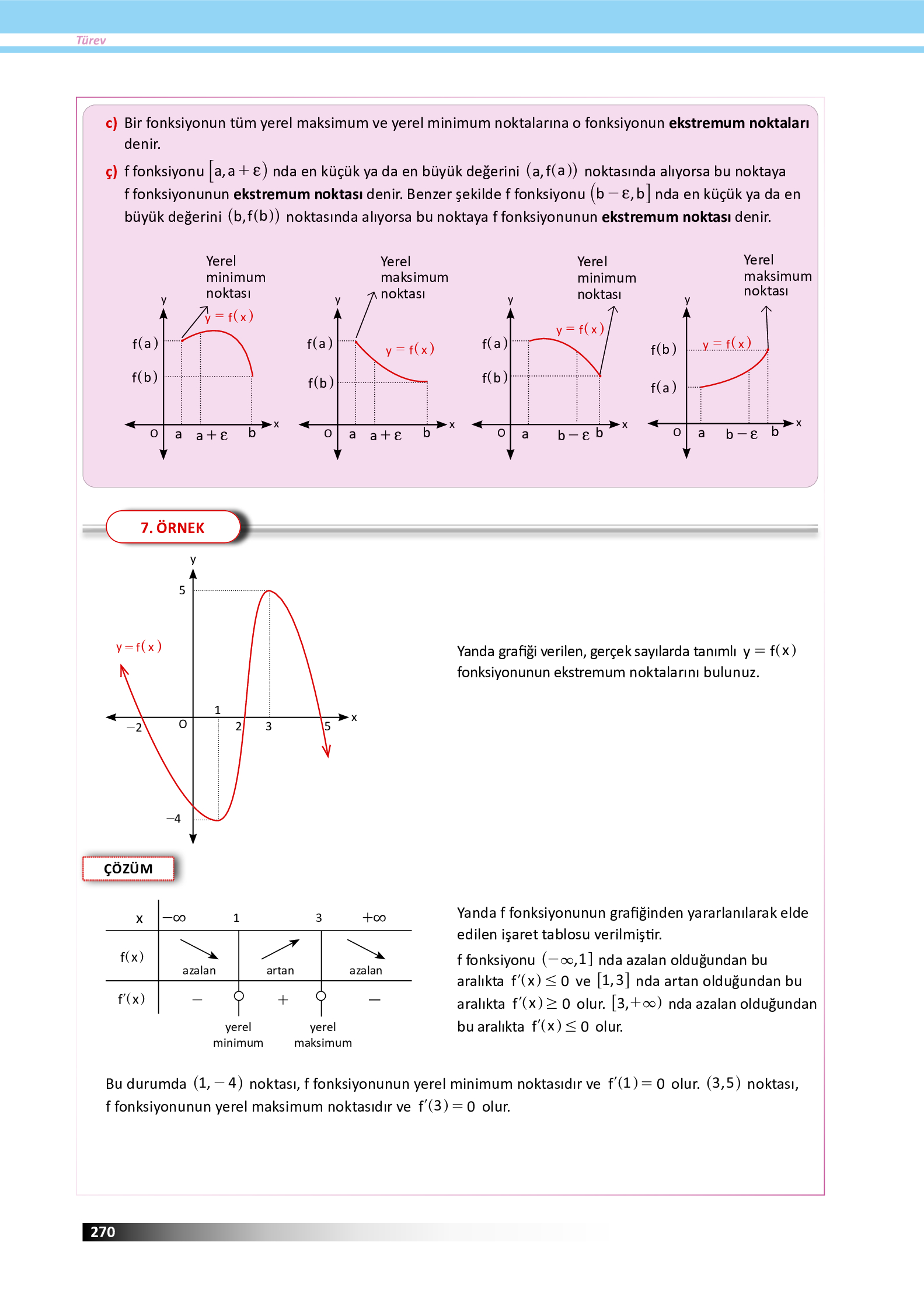 12. Sınıf Meb Yayınları Fen Lisesi Matematik Ders Kitabı Sayfa 270 Cevapları