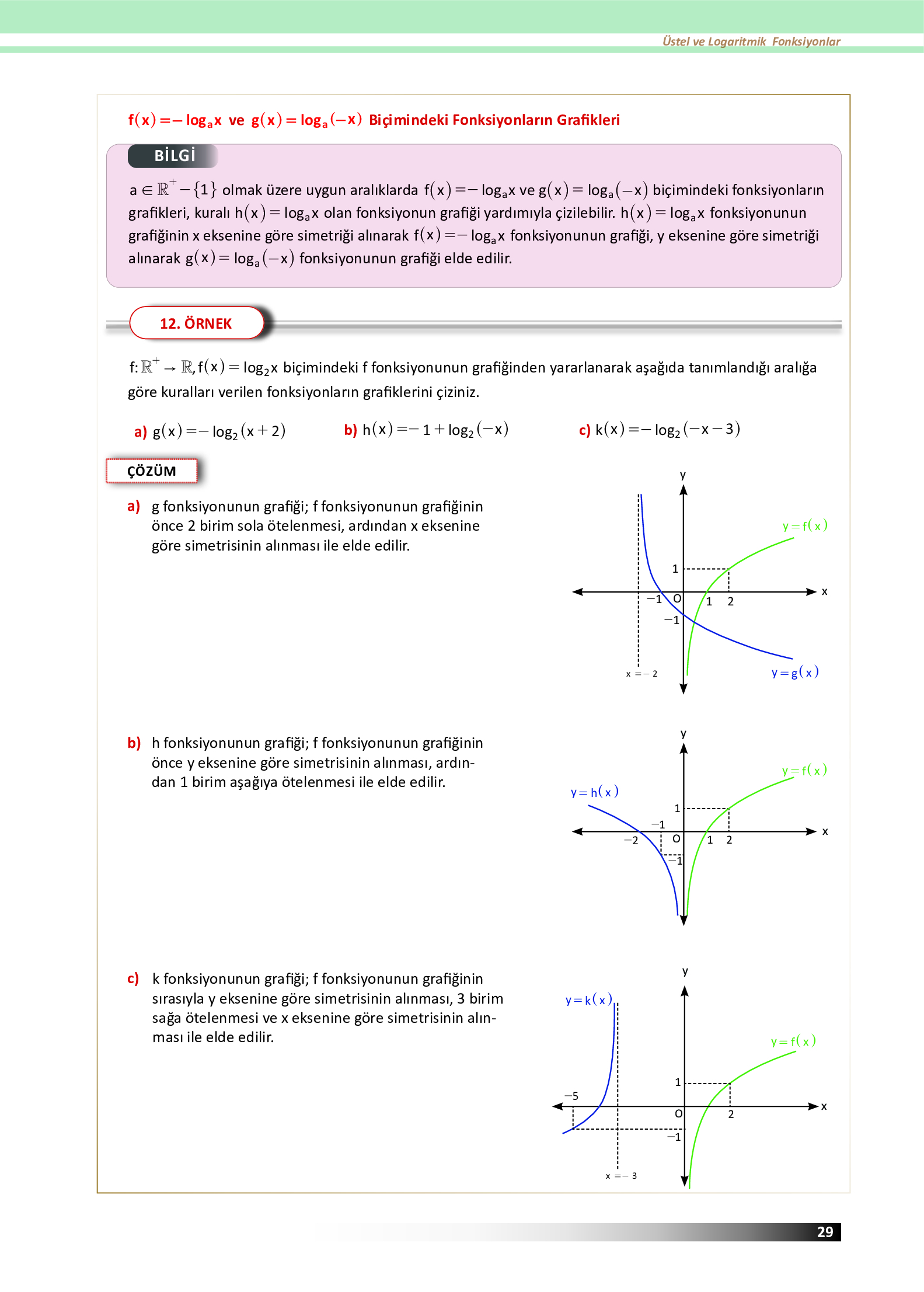 12. Sınıf Meb Yayınları Fen Lisesi Matematik Ders Kitabı Sayfa 29 Cevapları 12. Sınıf Meb Yayınları Fen Lisesi Matematik Ders Kitabı Sayfa 29 Cevapları