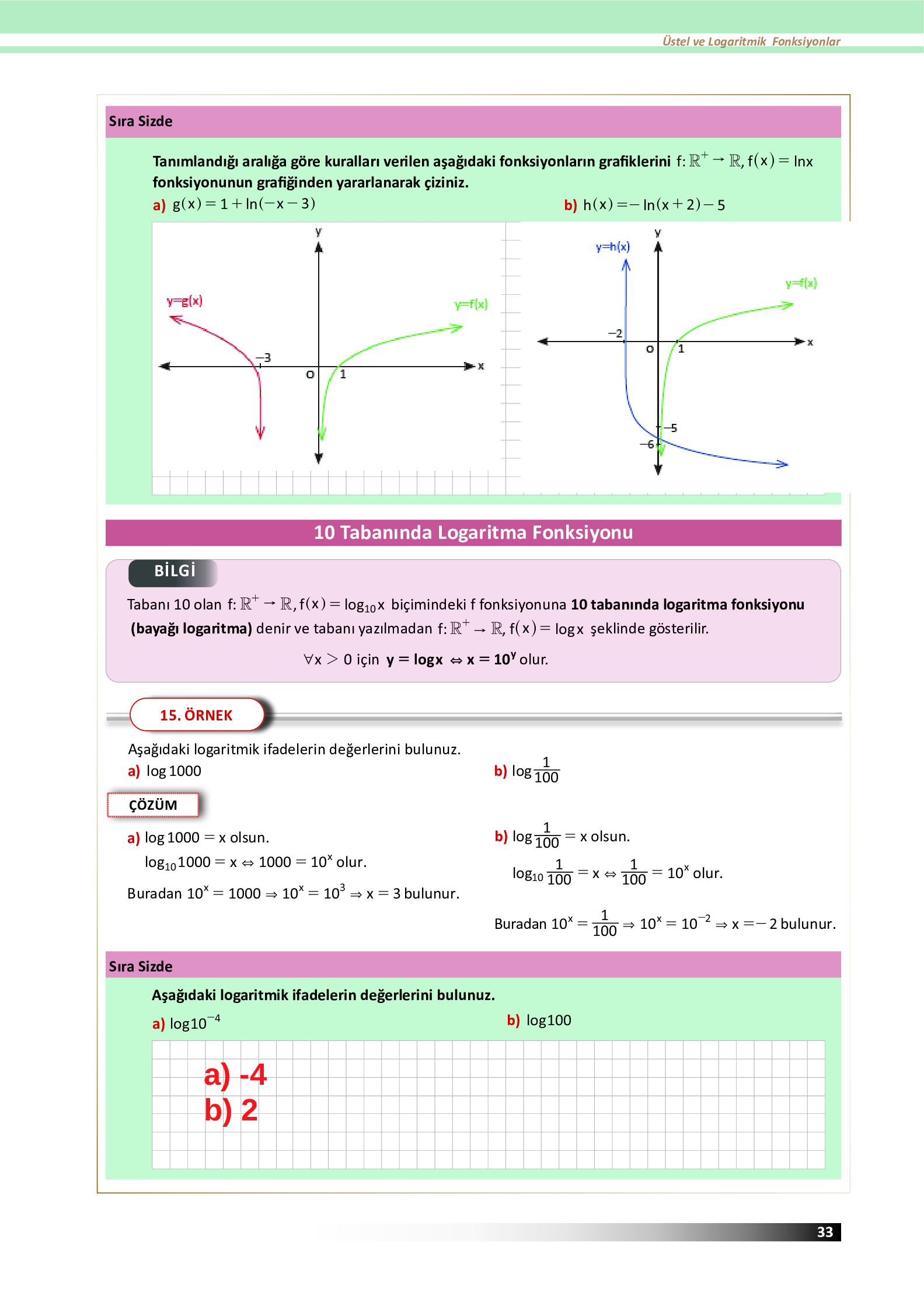12. Sınıf Meb Yayınları Fen Lisesi Matematik Ders Kitabı Sayfa 33 Cevapları