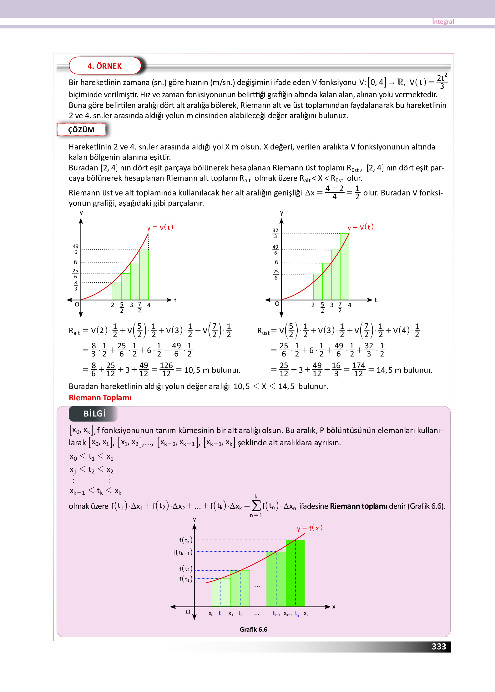 12. Sınıf Meb Yayınları Fen Lisesi Matematik Ders Kitabı Sayfa 333 Cevapları