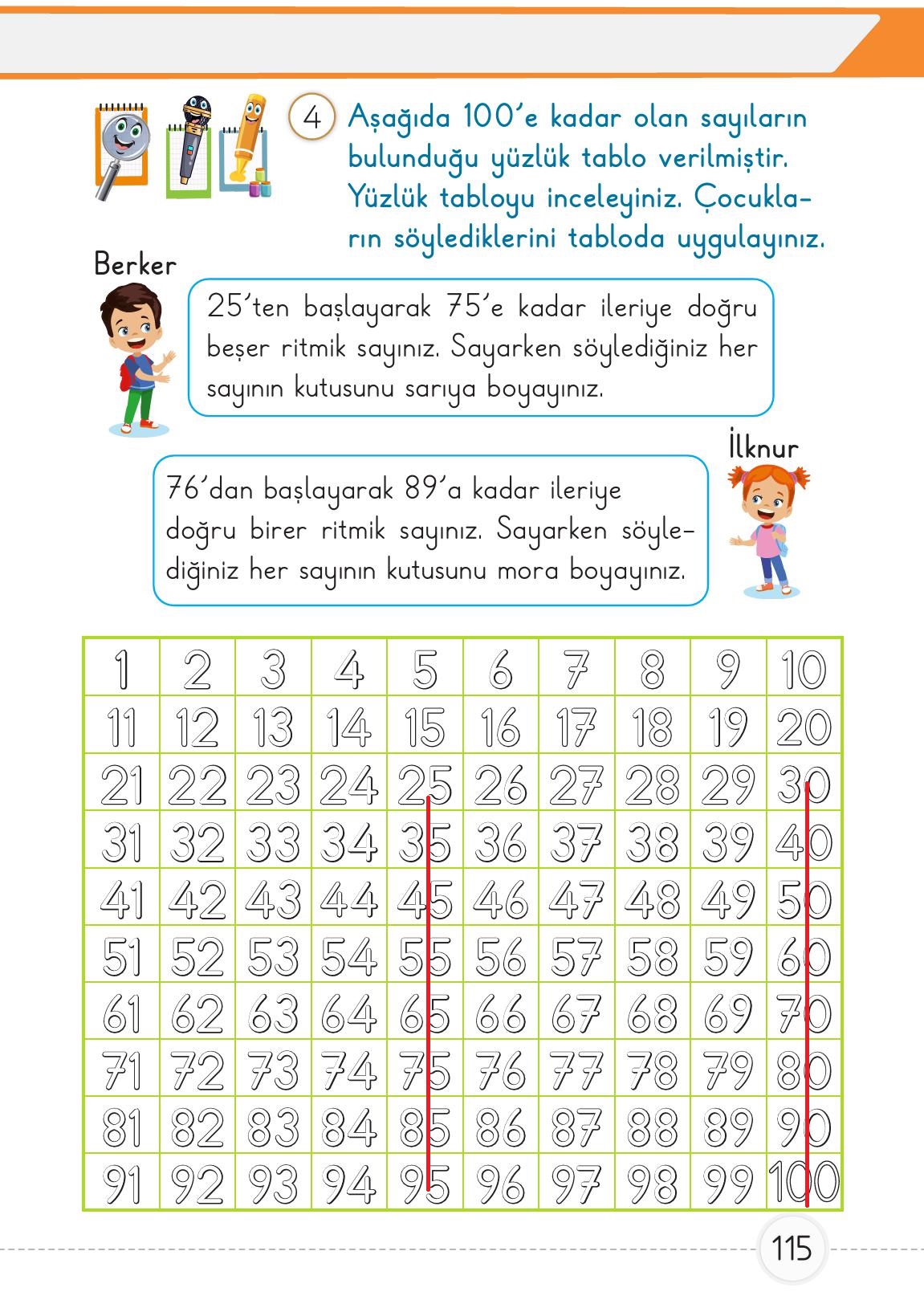 1. Sınıf Meb Yayınları Matematik Ders Kitabı 1. Kitap Sayfa 115 Cevapları
