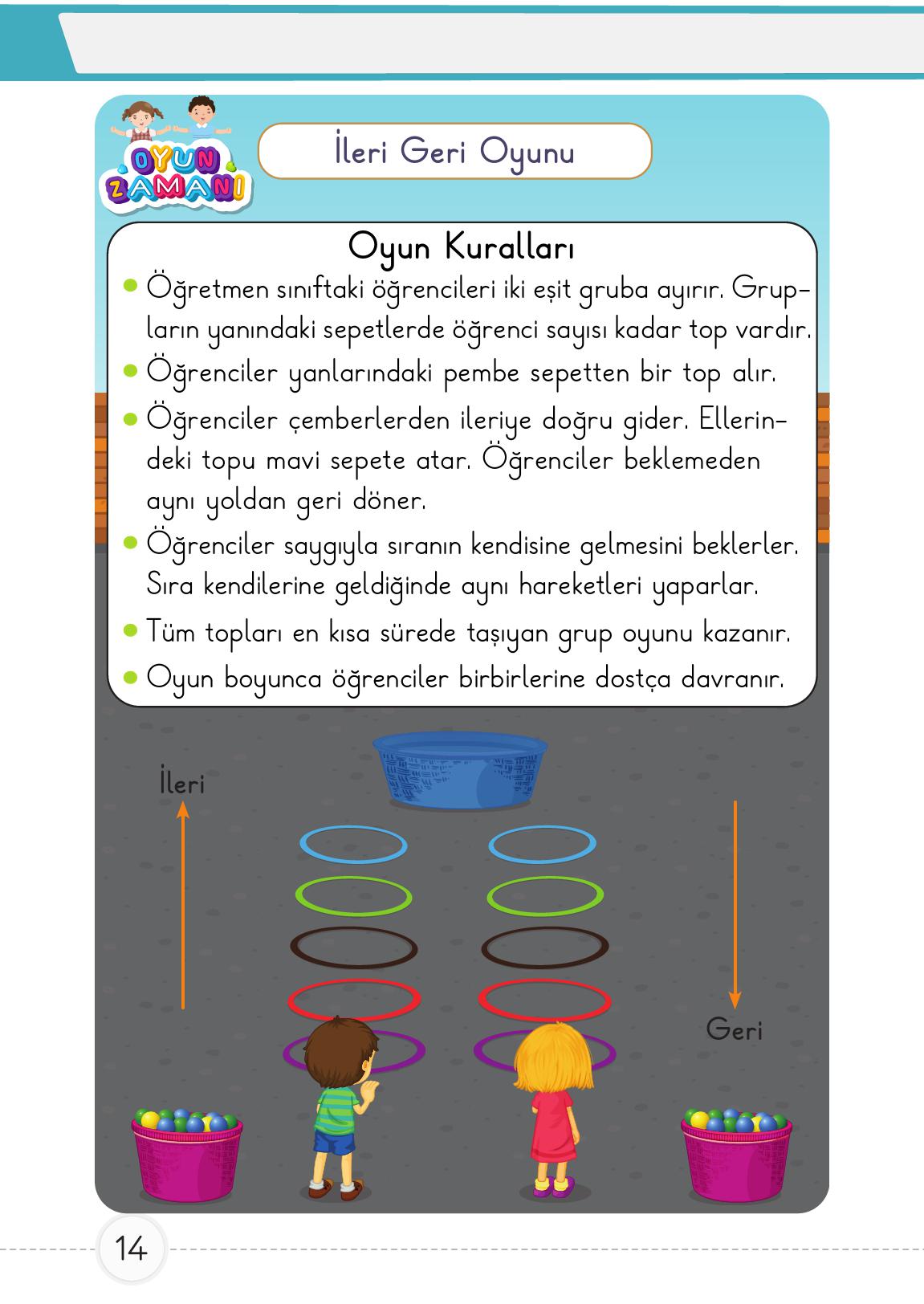 1. Sınıf Meb Yayınları Matematik Ders Kitabı 1. Kitap Sayfa 14 Cevapları