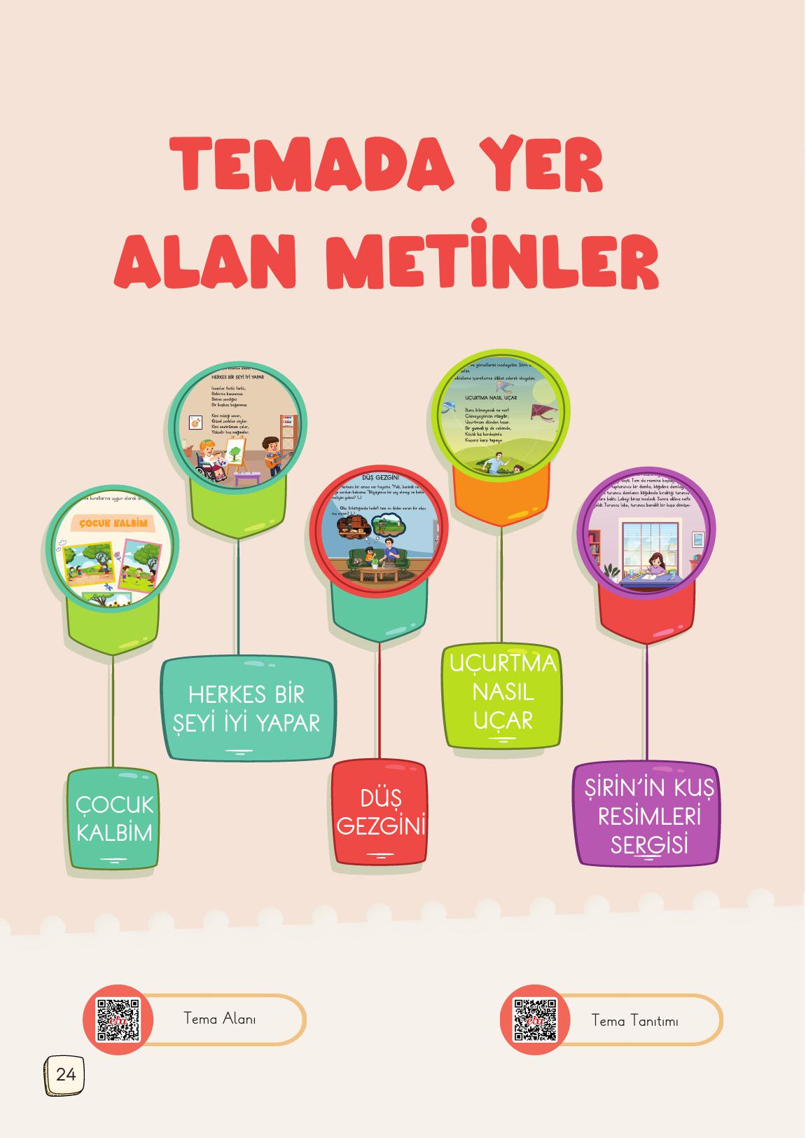 1. Sınıf Meb Yayınları Türkçe Ders Kitabı 1. Kitap Sayfa 24 Cevapları