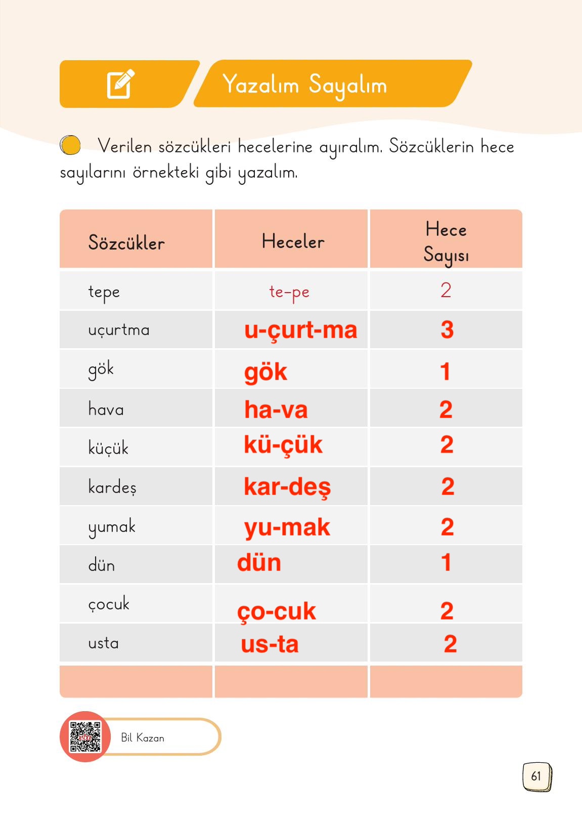 1. Sınıf Meb Yayınları Türkçe Ders Kitabı 1. Kitap Sayfa 61 Cevapları