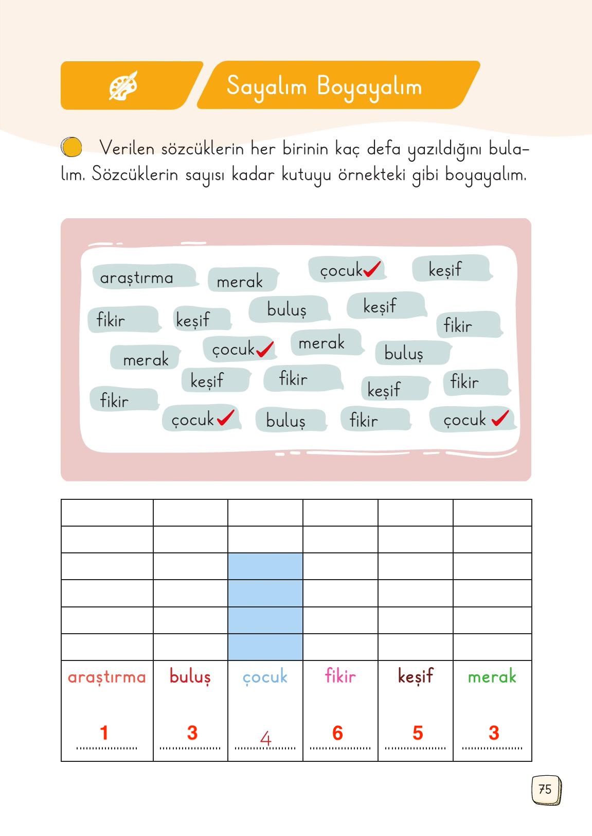 1. Sınıf Meb Yayınları Türkçe Ders Kitabı 1. Kitap Sayfa 75 Cevapları
