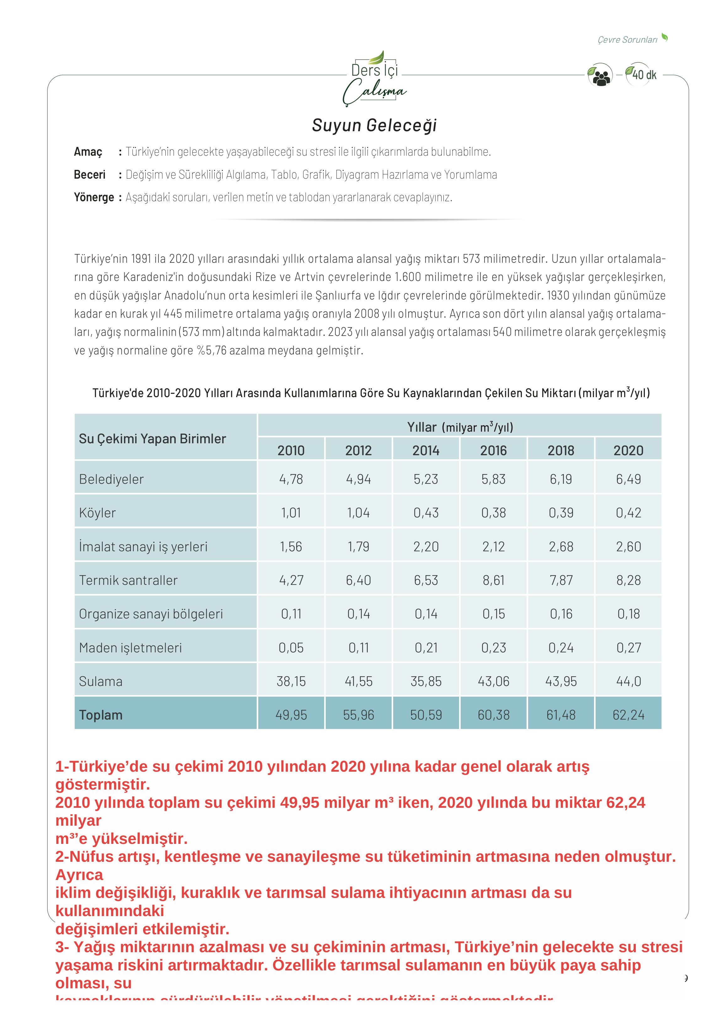 10-11-12. Sınıf Meb Yayınları İklim Çevre Ve Yenilikçi Çözümler Ders Kitabı Sayfa 109 Cevapları