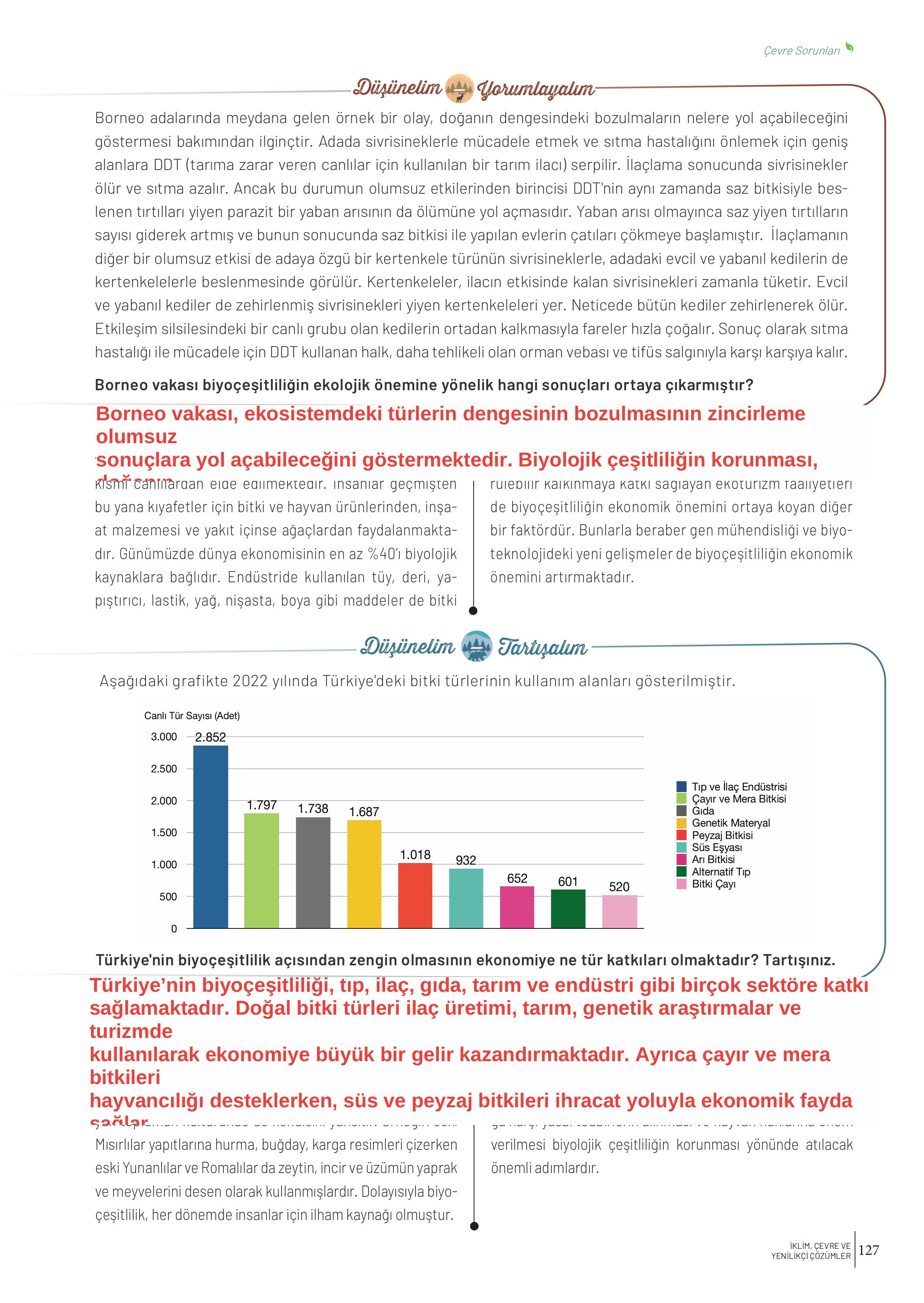 10-11-12. Sınıf Meb Yayınları İklim Çevre Ve Yenilikçi Çözümler Ders Kitabı Sayfa 127 Cevapları 10-11-12. Sınıf Meb Yayınları İklim Çevre Ve Yenilikçi Çözümler Ders Kitabı Sayfa 127 Cevapları