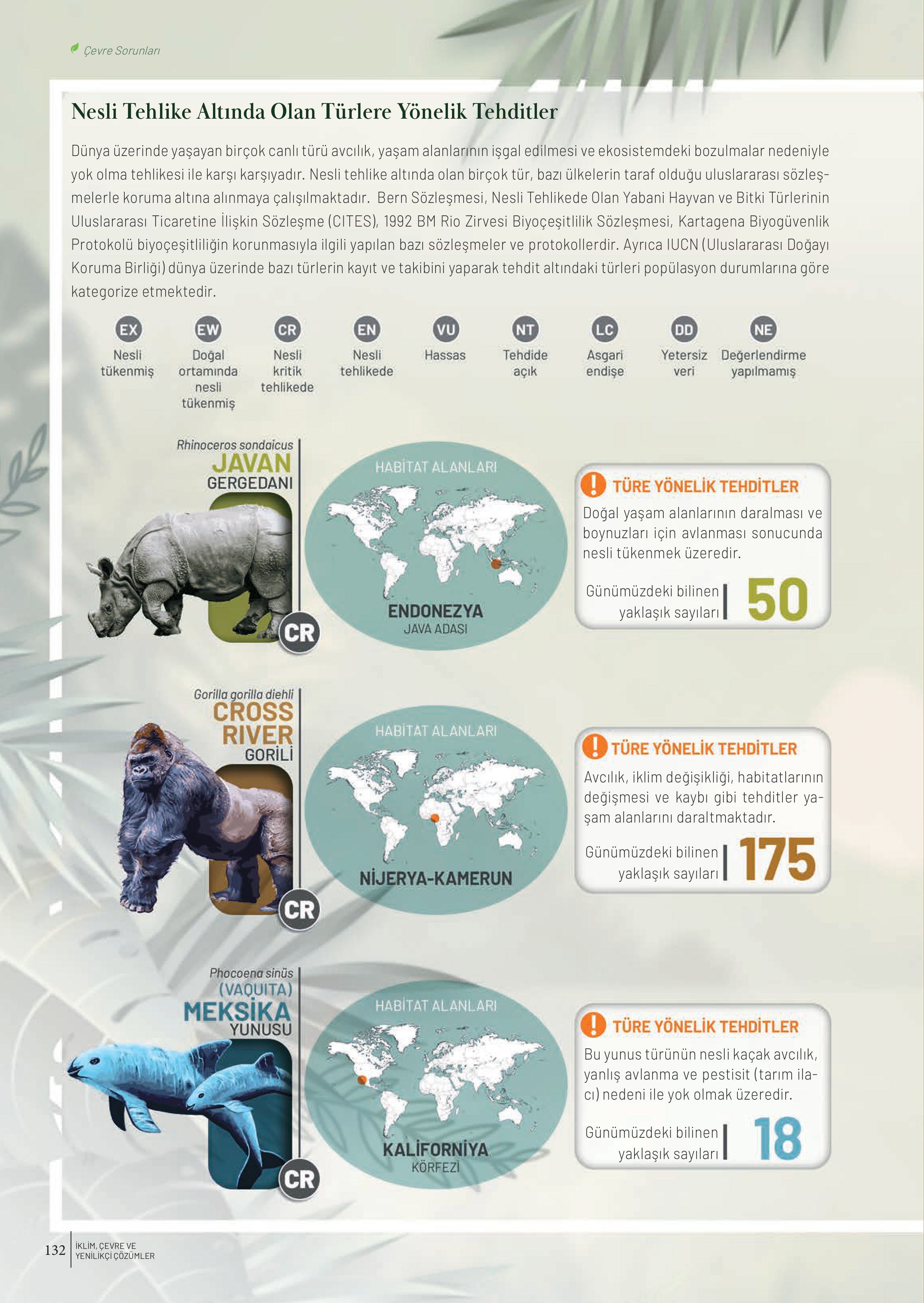 10-11-12. Sınıf Meb Yayınları İklim Çevre Ve Yenilikçi Çözümler Ders Kitabı Sayfa 132 Cevapları 10-11-12. Sınıf Meb Yayınları İklim Çevre Ve Yenilikçi Çözümler Ders Kitabı Sayfa 132 Cevapları