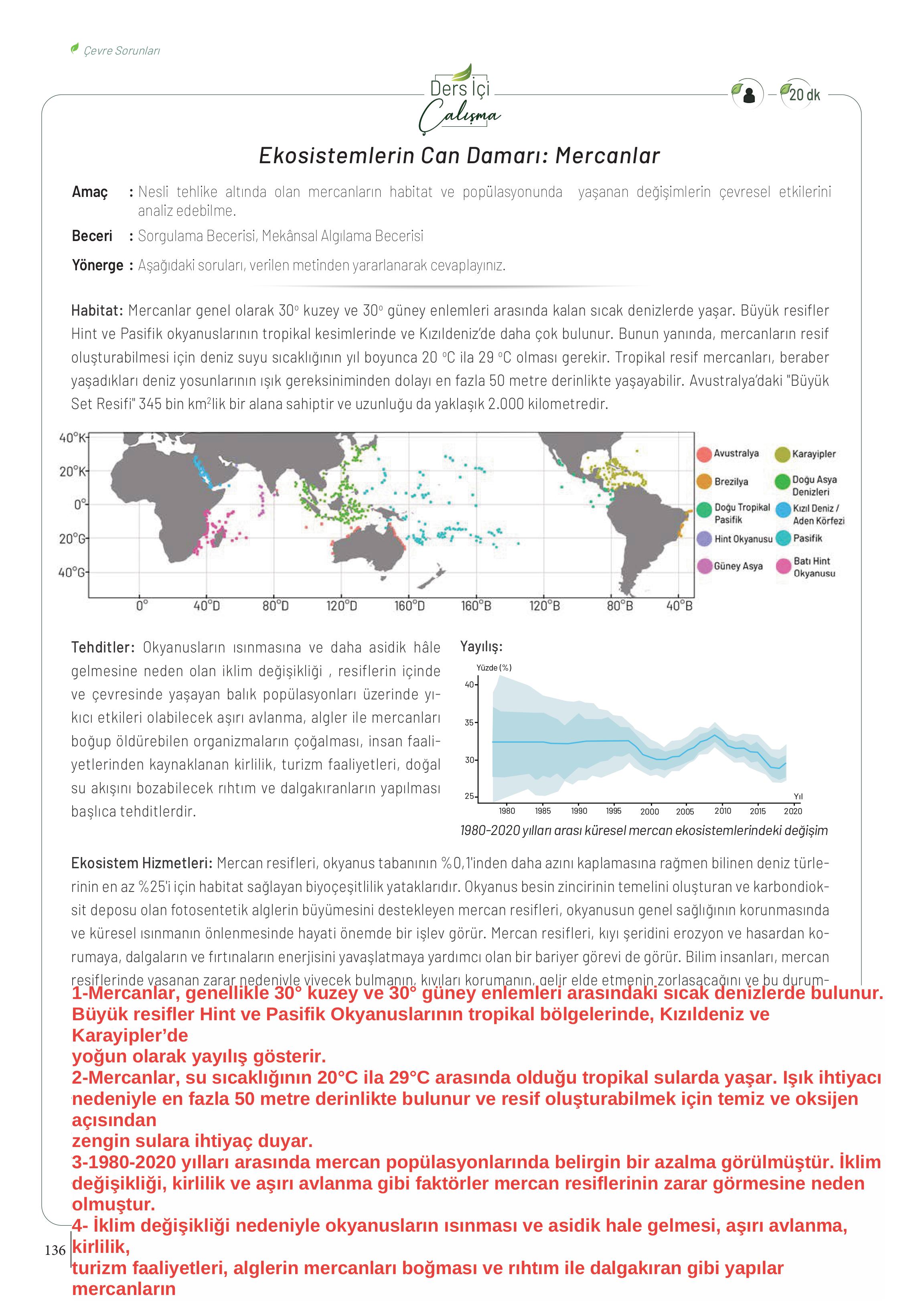 10-11-12. Sınıf Meb Yayınları İklim Çevre Ve Yenilikçi Çözümler Ders Kitabı Sayfa 136 Cevapları