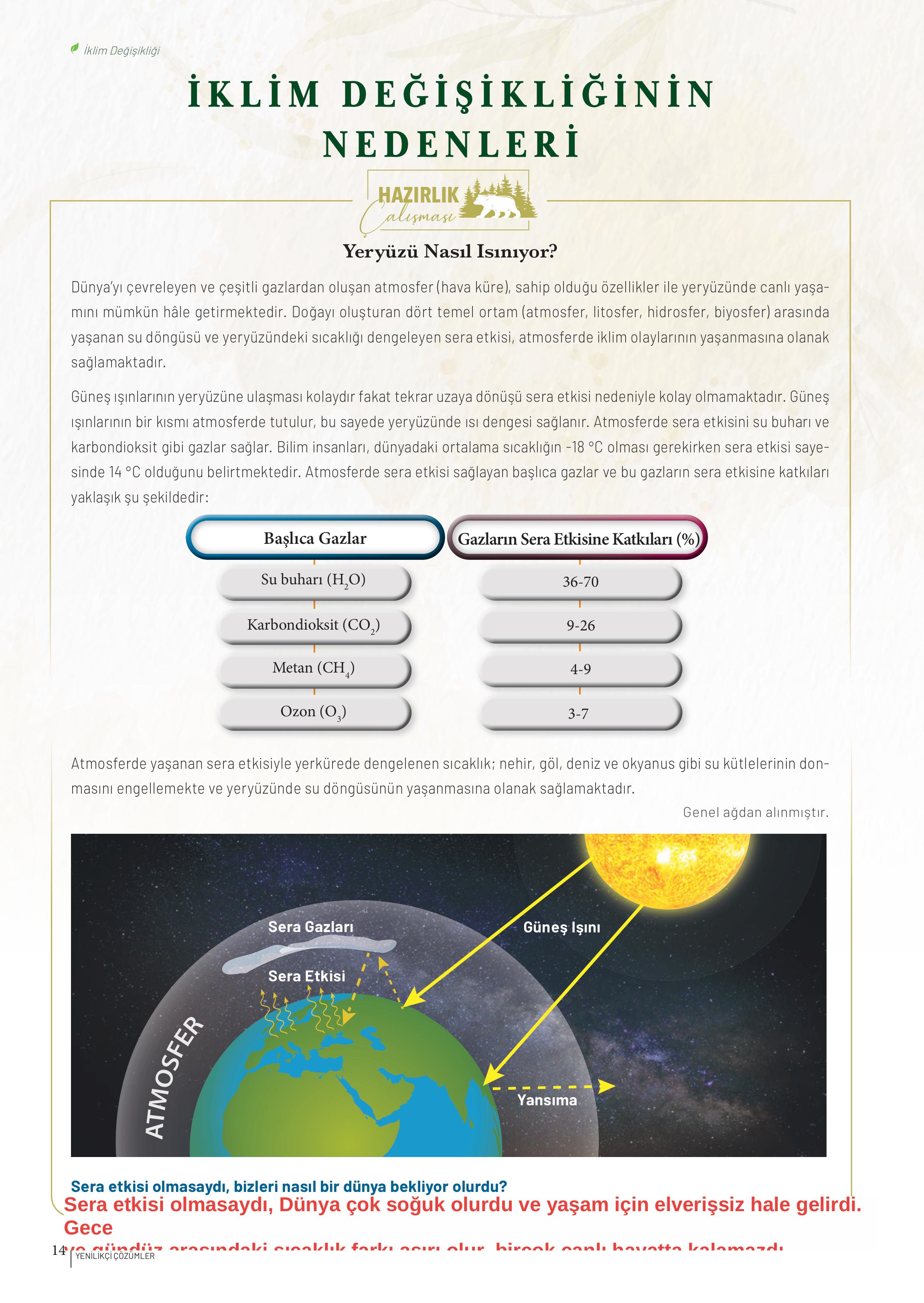 10-11-12. Sınıf Meb Yayınları İklim Çevre Ve Yenilikçi Çözümler Ders Kitabı Sayfa 14 Cevapları