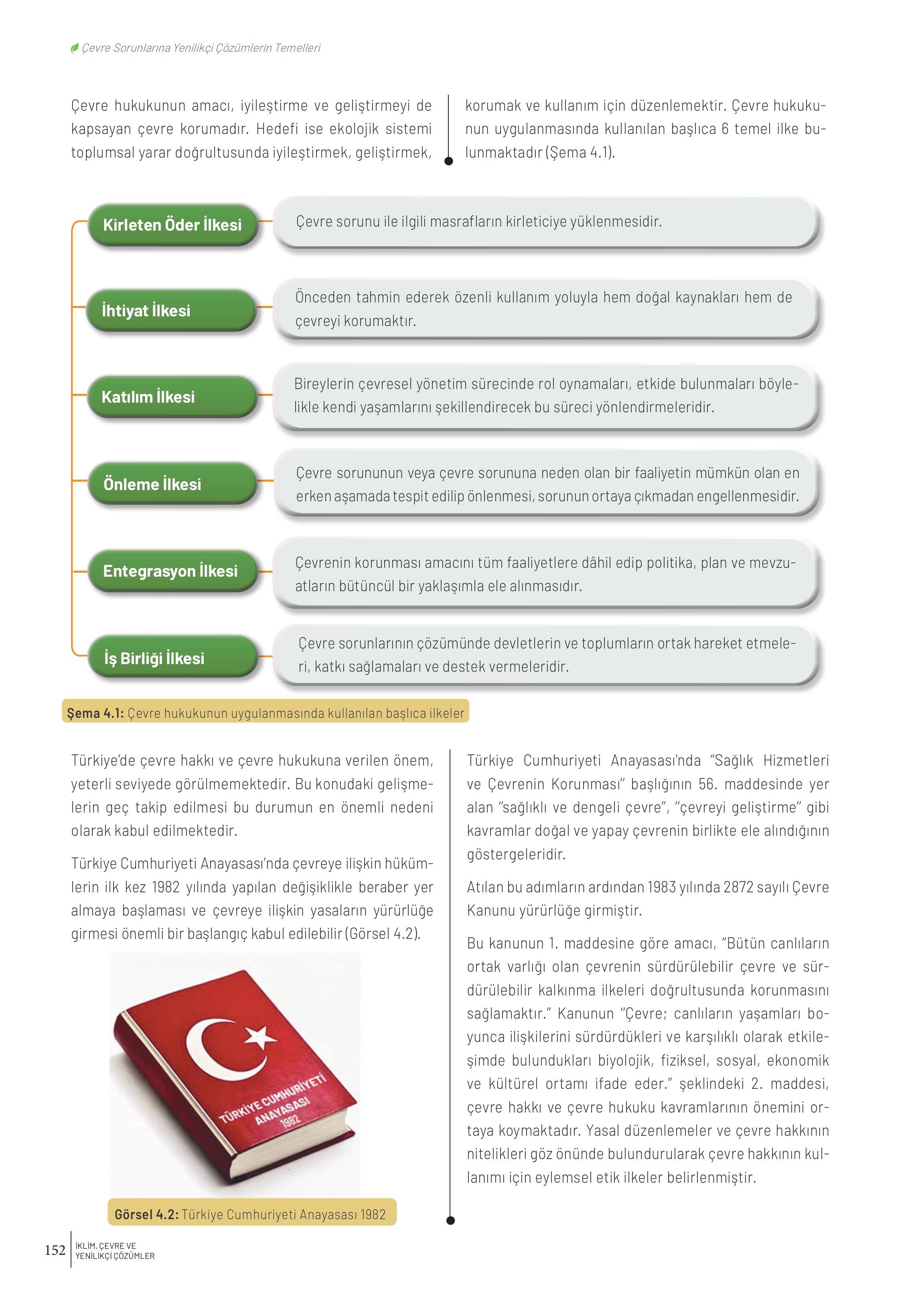 10-11-12. Sınıf Meb Yayınları İklim Çevre Ve Yenilikçi Çözümler Ders Kitabı Sayfa 152 Cevapları