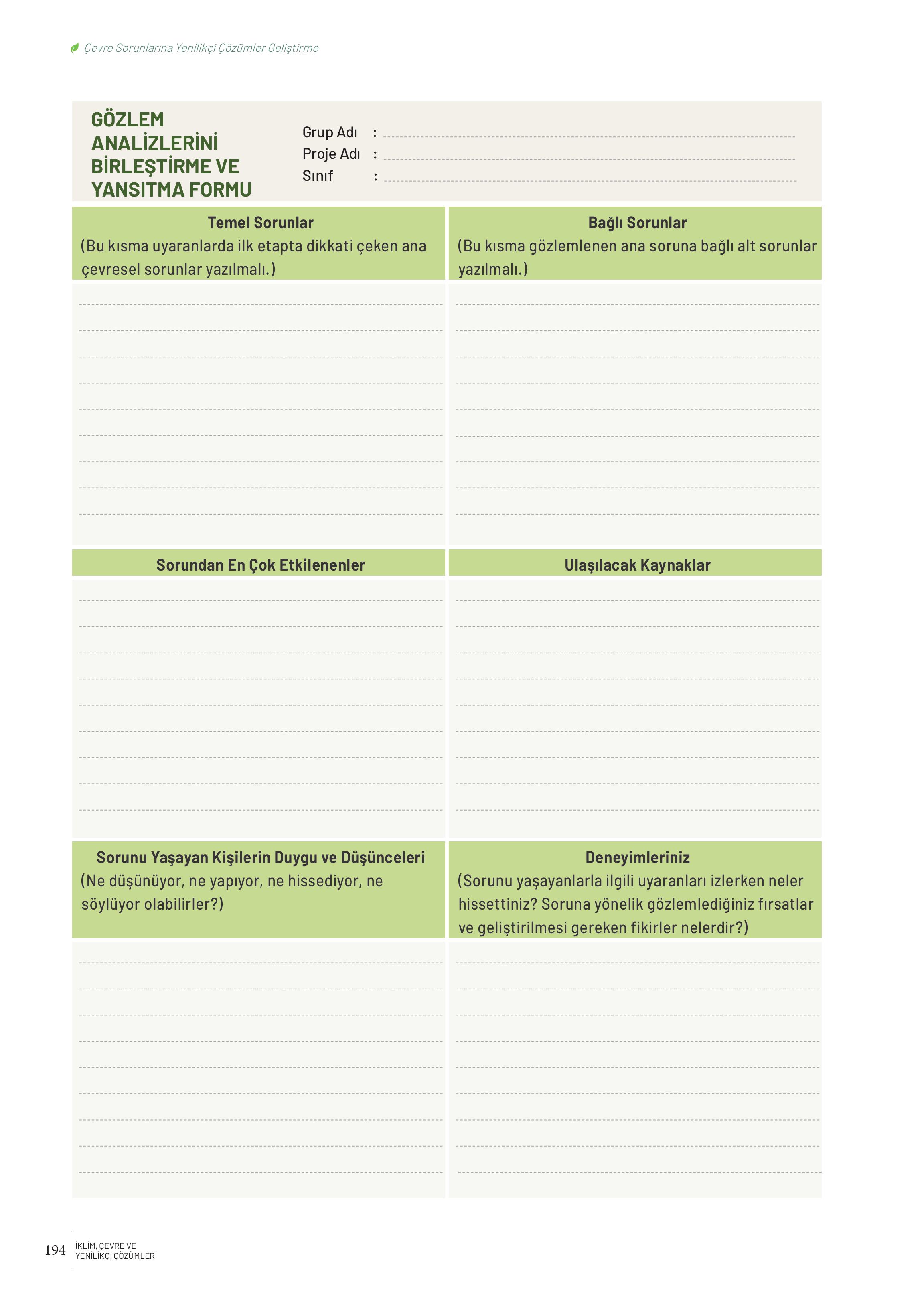 10-11-12. Sınıf Meb Yayınları İklim Çevre Ve Yenilikçi Çözümler Ders Kitabı Sayfa 194 Cevapları 10-11-12. Sınıf Meb Yayınları İklim Çevre Ve Yenilikçi Çözümler Ders Kitabı Sayfa 194 Cevapları