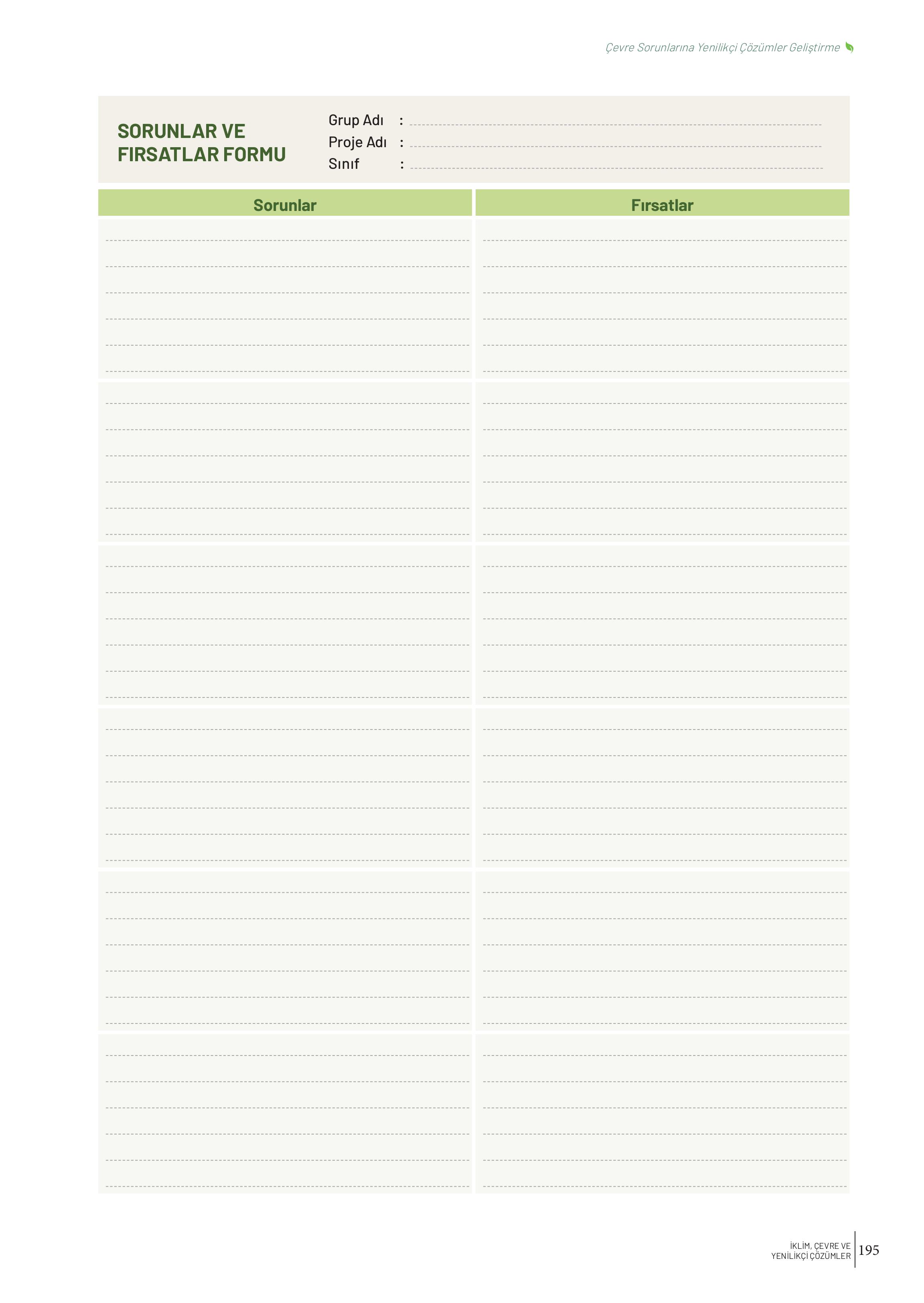 10-11-12. Sınıf Meb Yayınları İklim Çevre Ve Yenilikçi Çözümler Ders Kitabı Sayfa 195 Cevapları