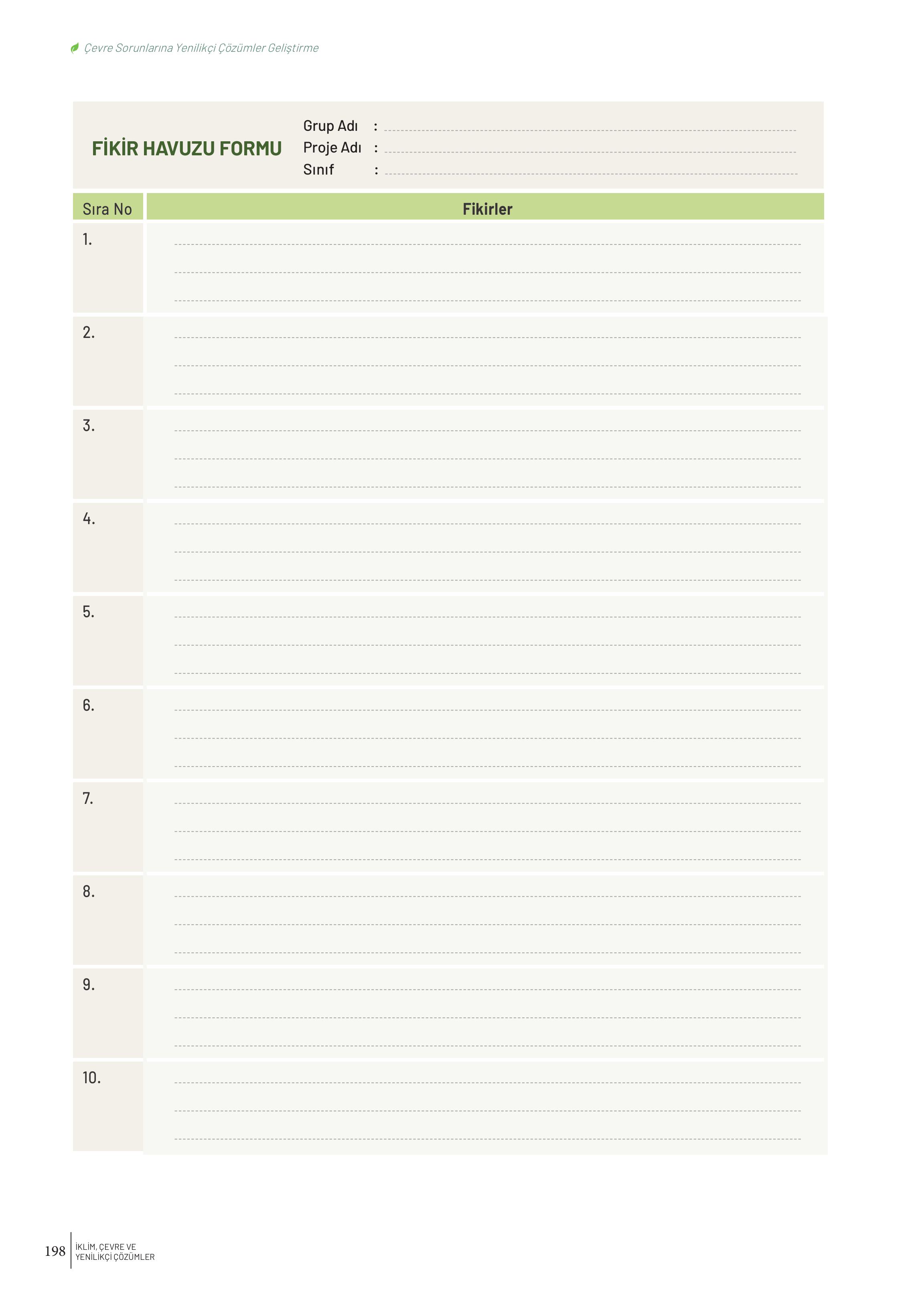 10-11-12. Sınıf Meb Yayınları İklim Çevre Ve Yenilikçi Çözümler Ders Kitabı Sayfa 198 Cevapları